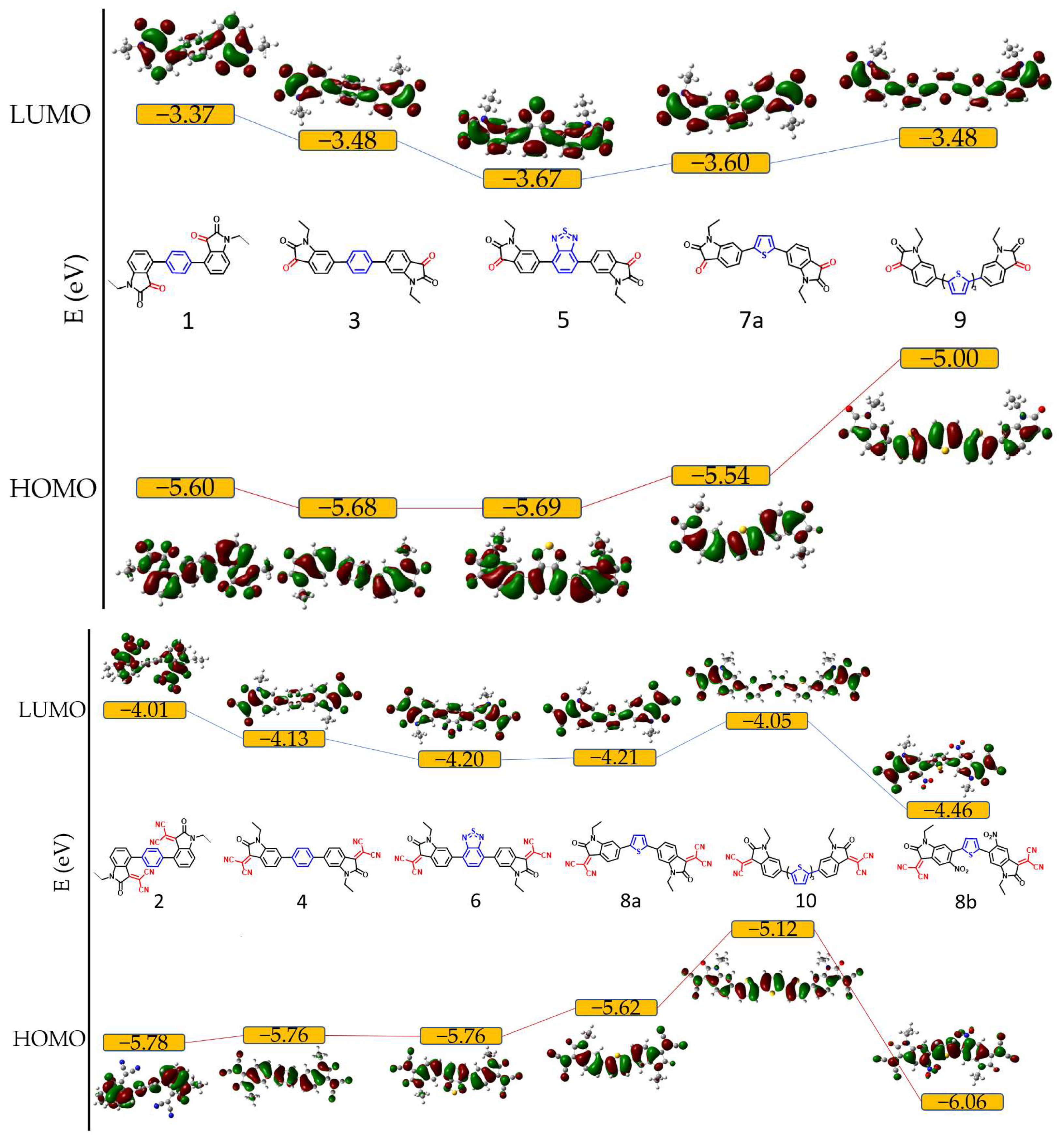 Materials 16 06410 g006