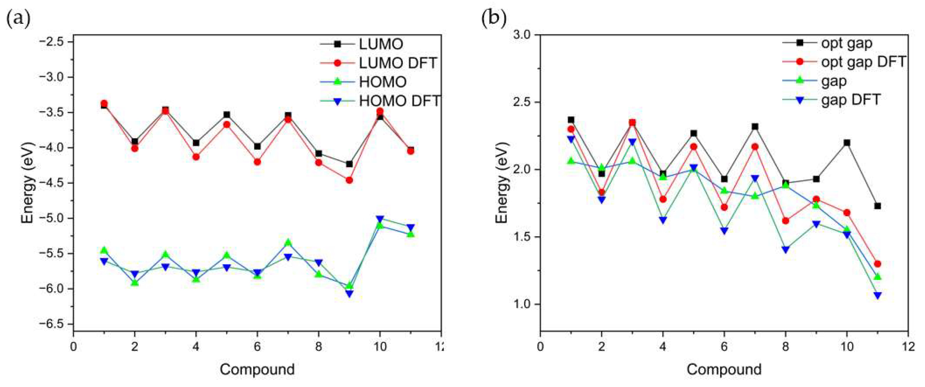Materials 16 06410 g007