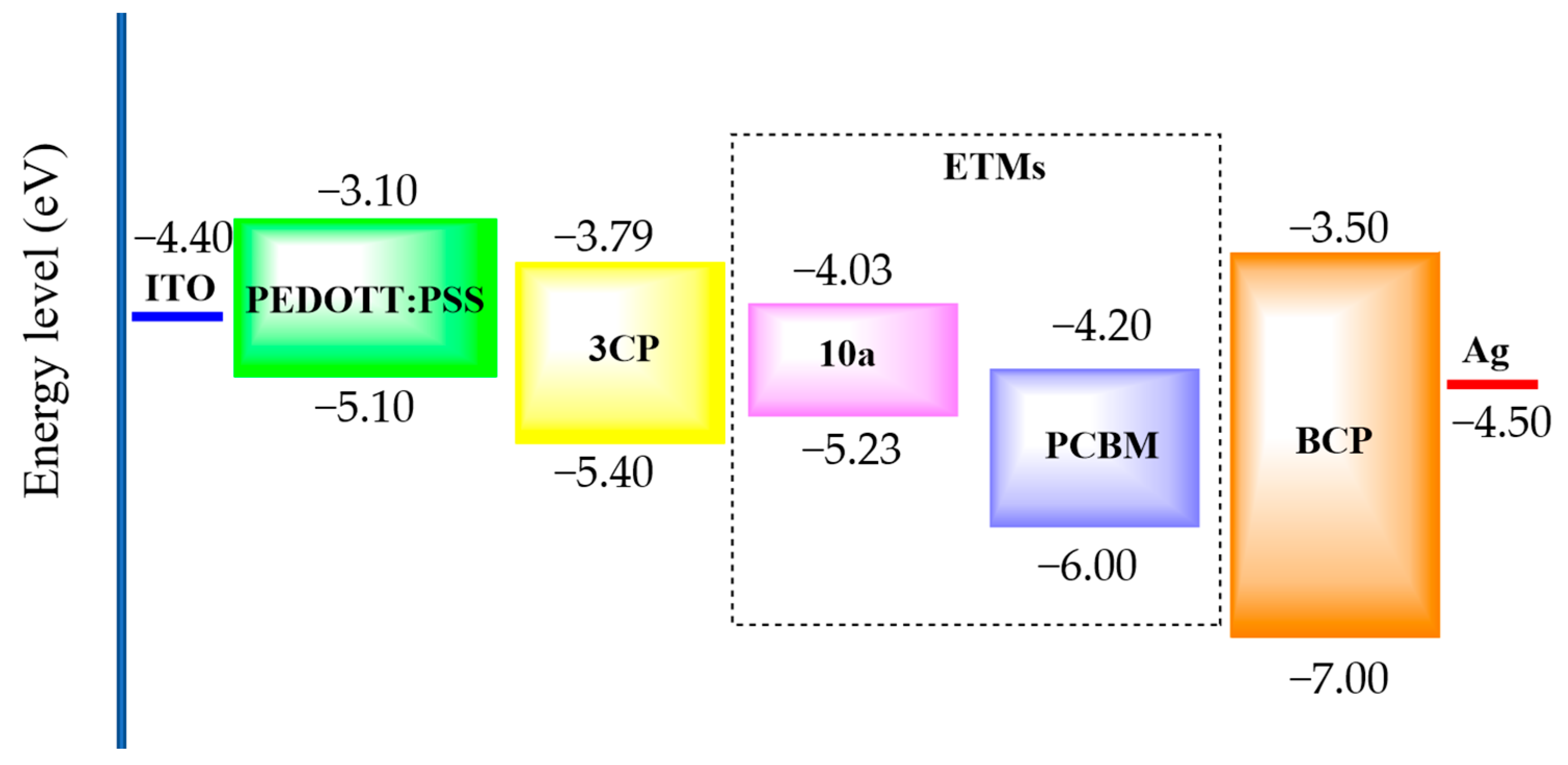 Materials 16 06410 g011