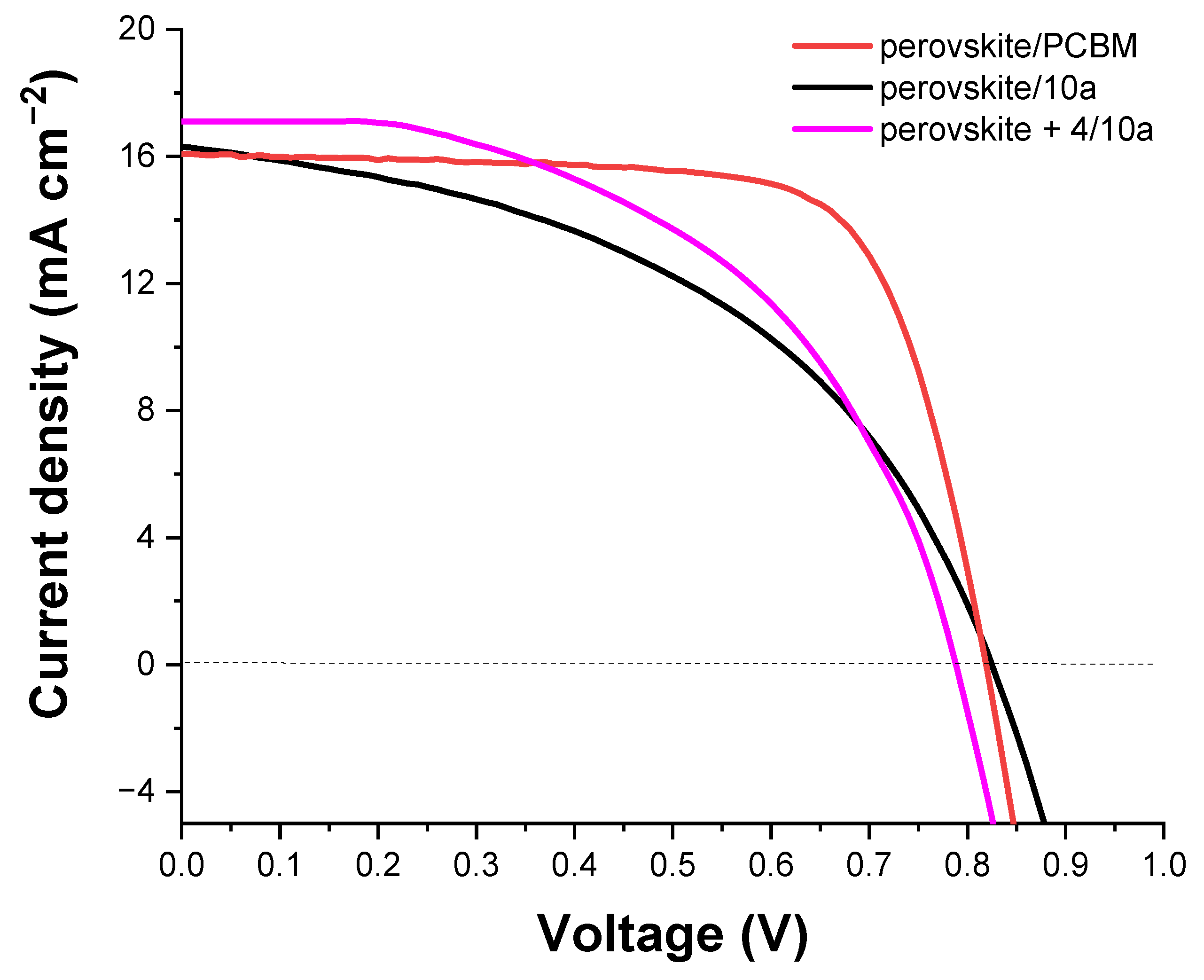 Materials 16 06410 g012