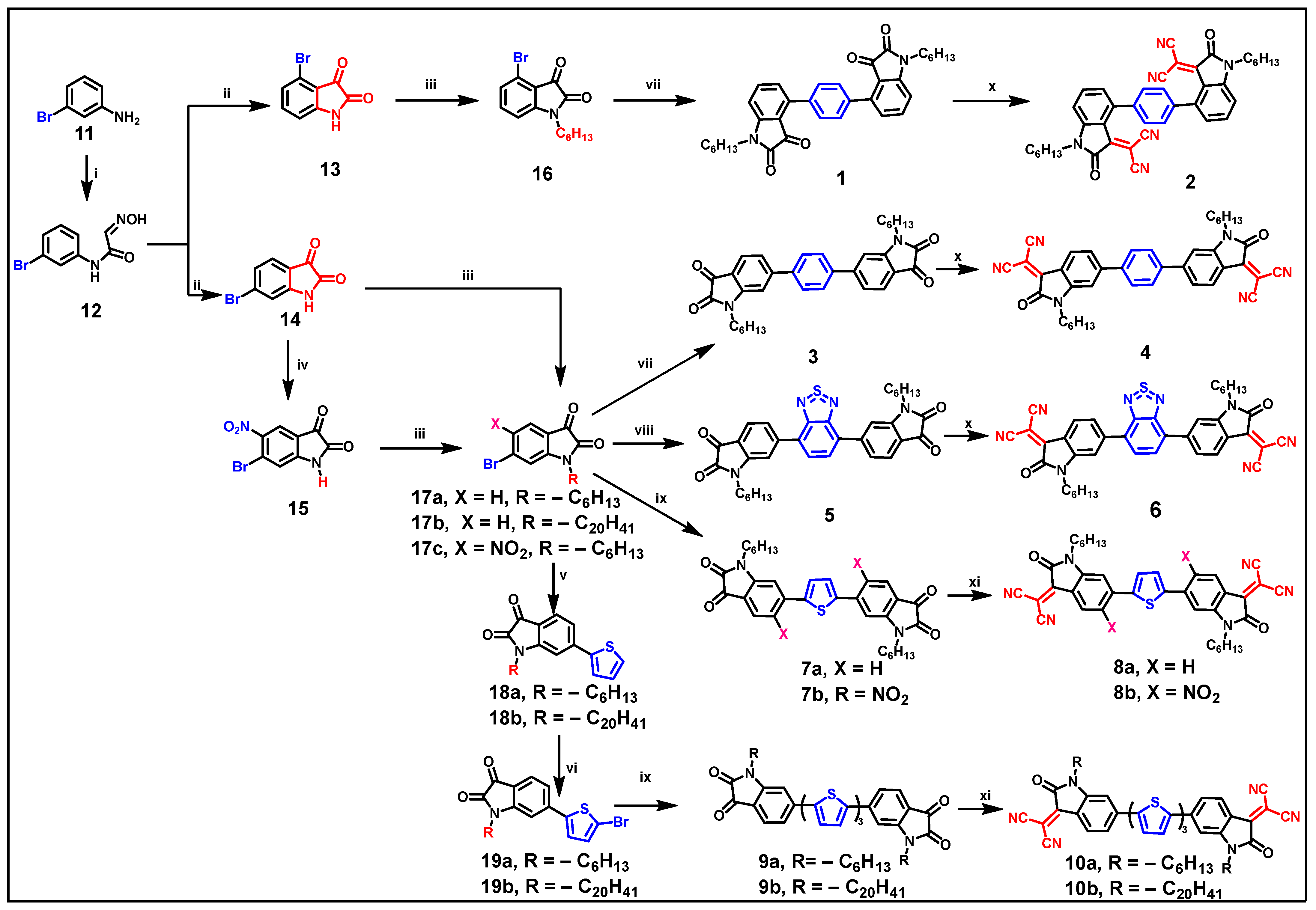 Materials 16 06410 sch001