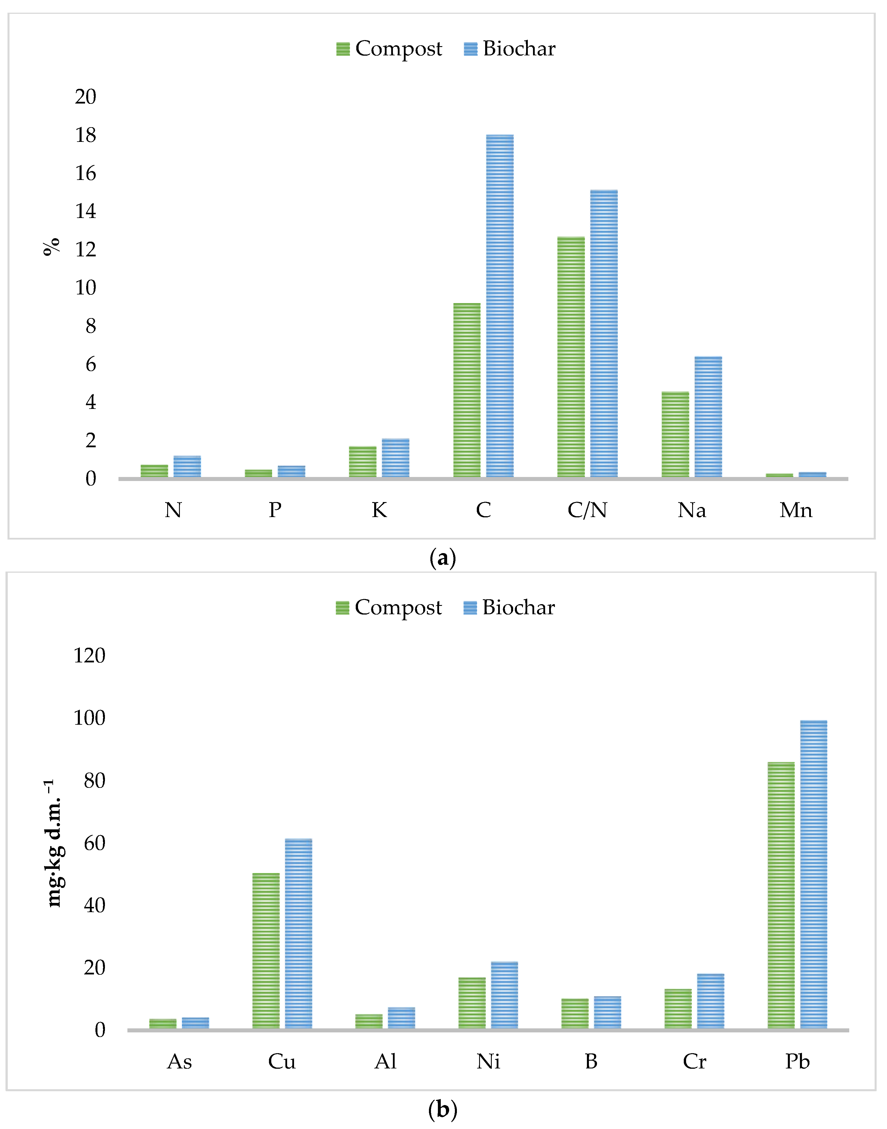 Materials 16 06413 g002