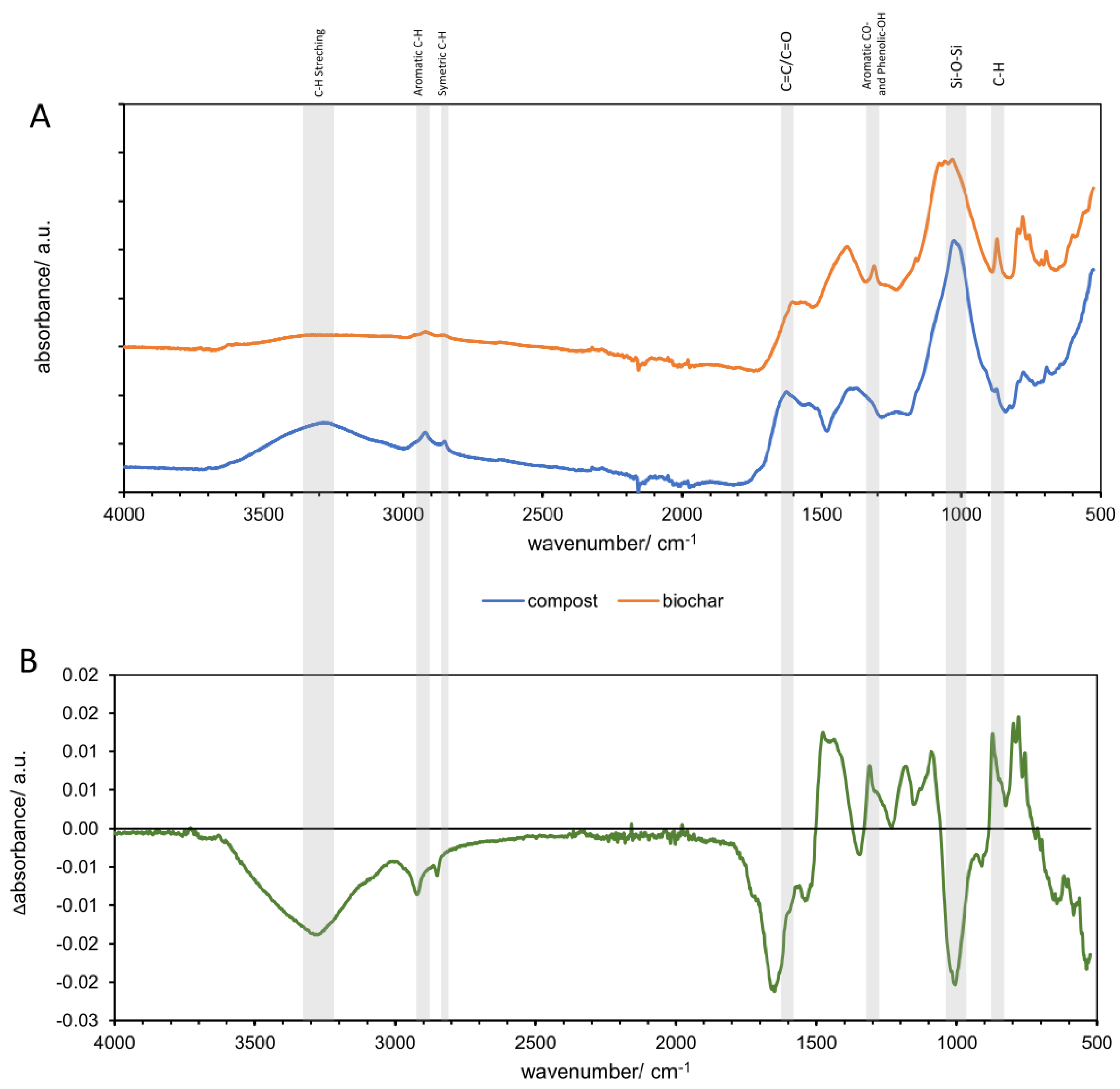 Materials 16 06413 g003