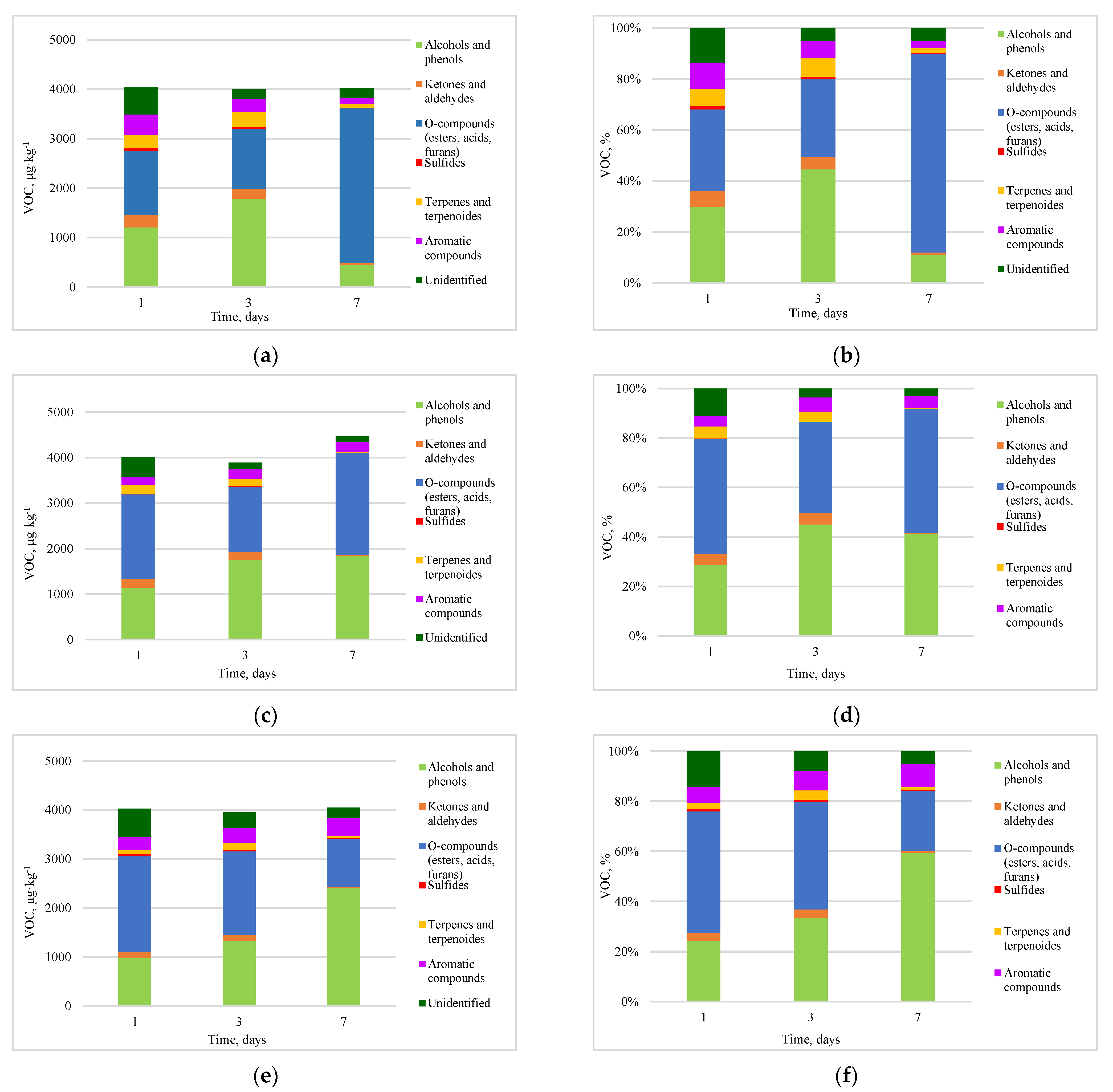 Materials 16 06413 g004a