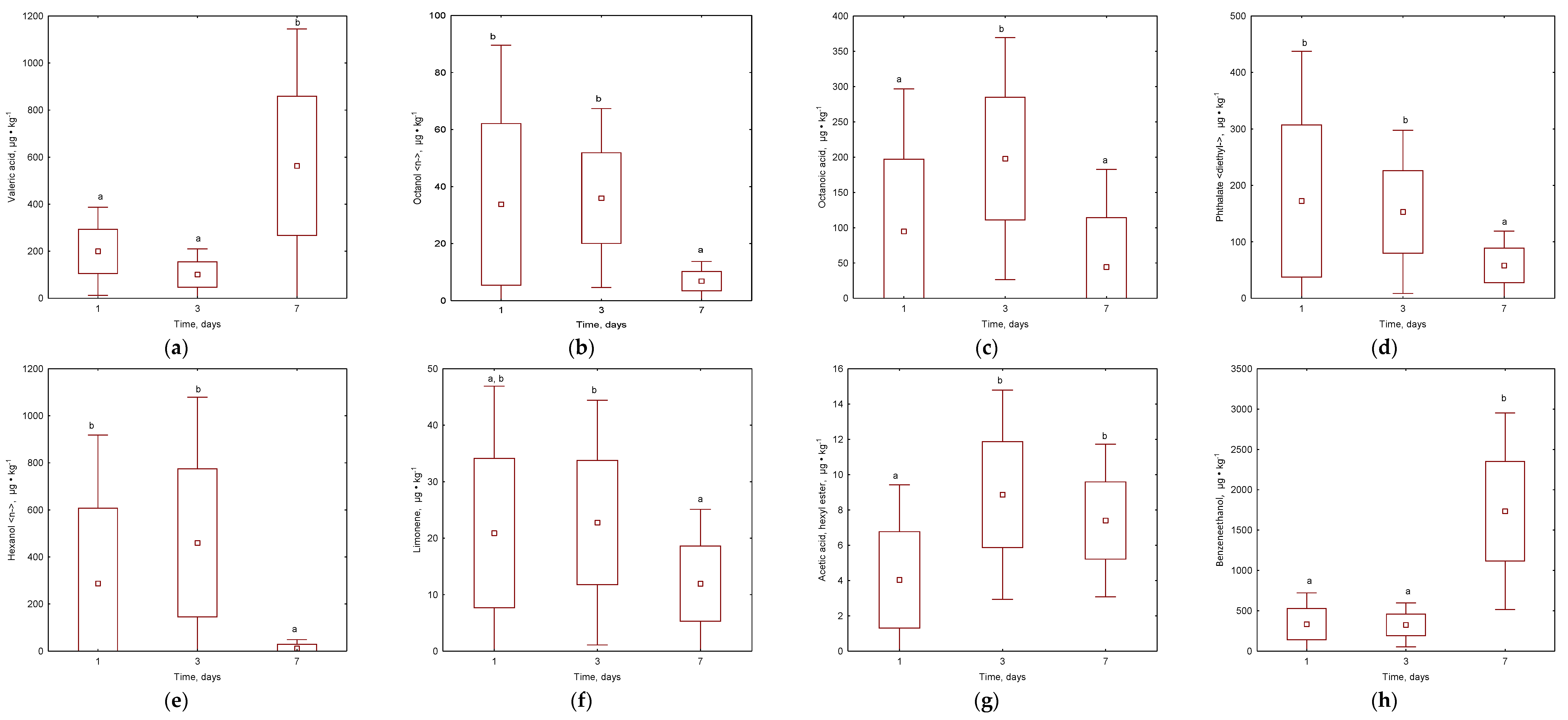 Materials 16 06413 g006