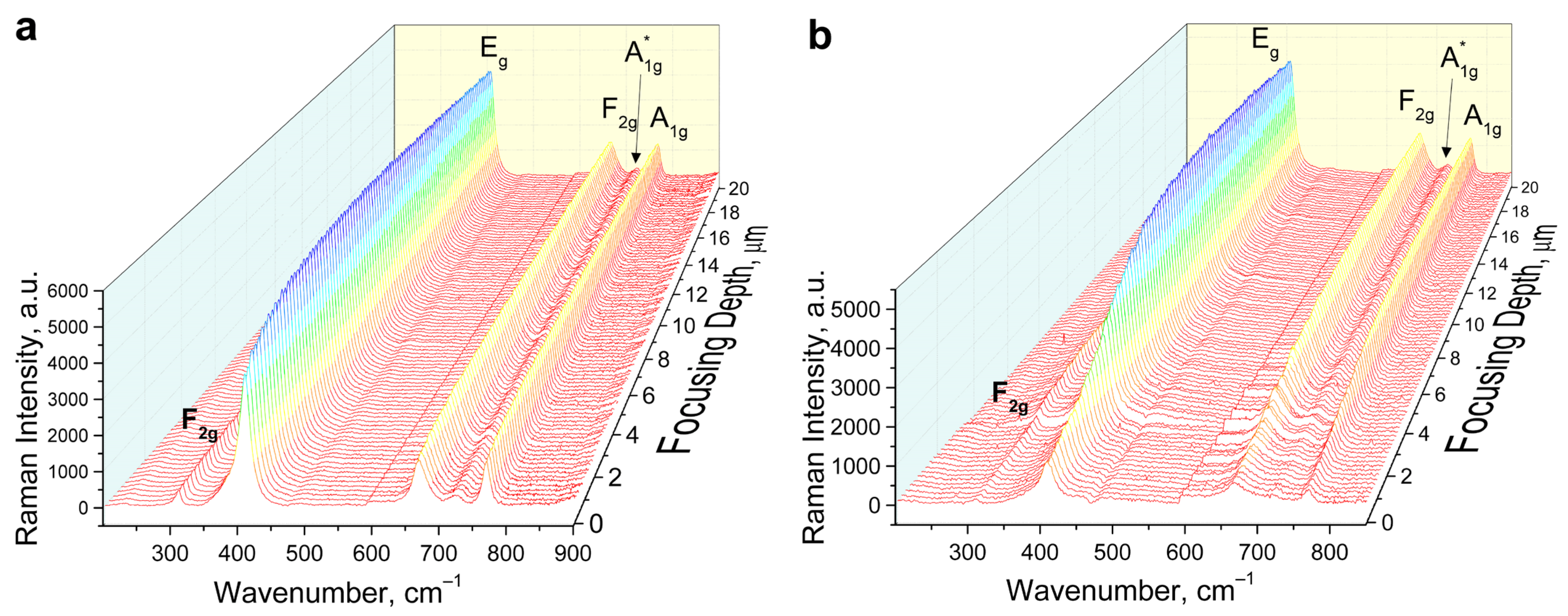Materials 16 06414 g007