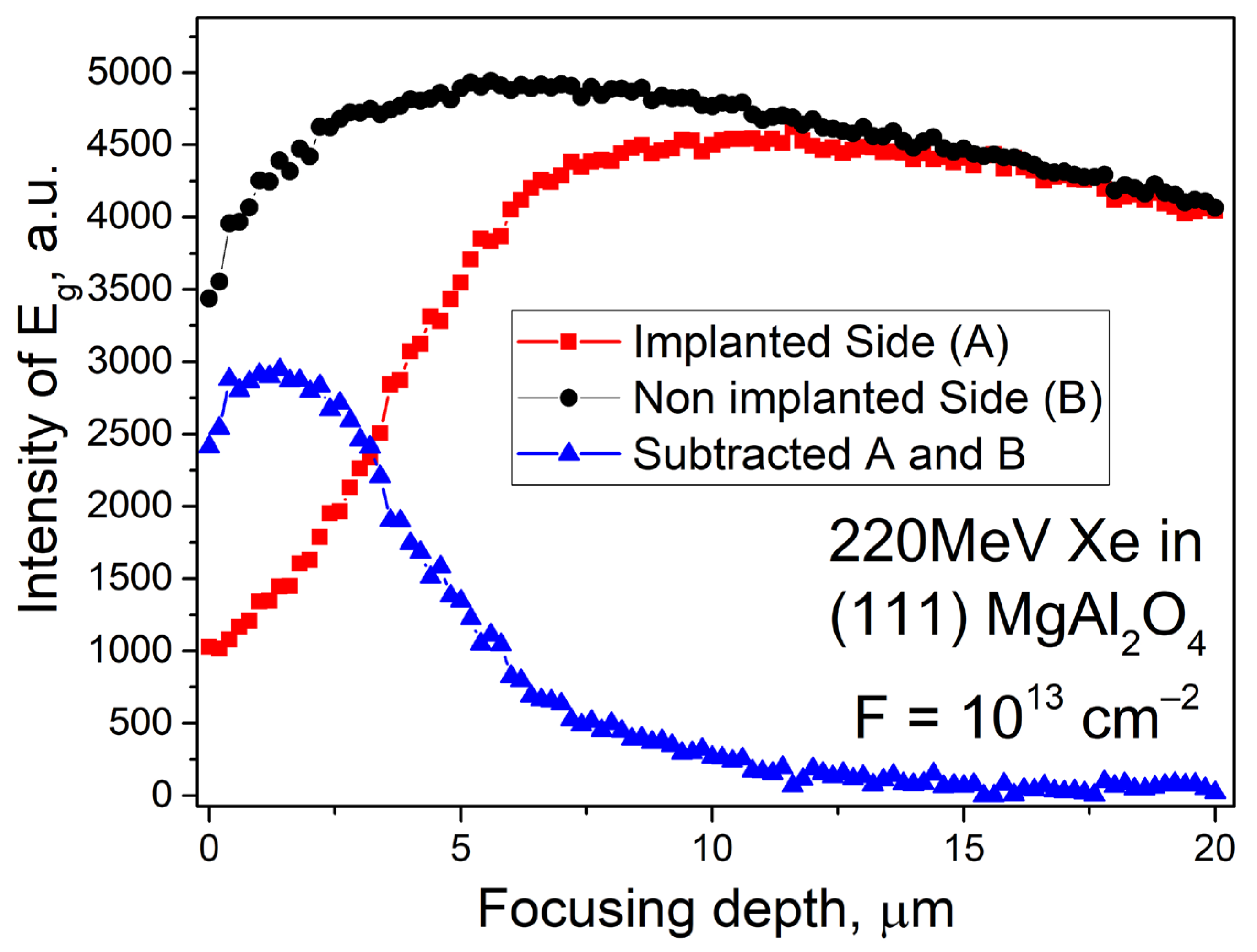 Materials 16 06414 g008