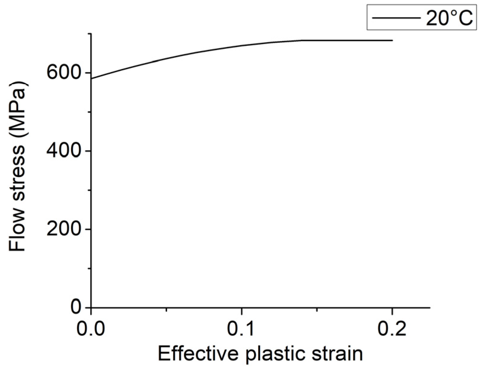 Materials 16 06416 g002