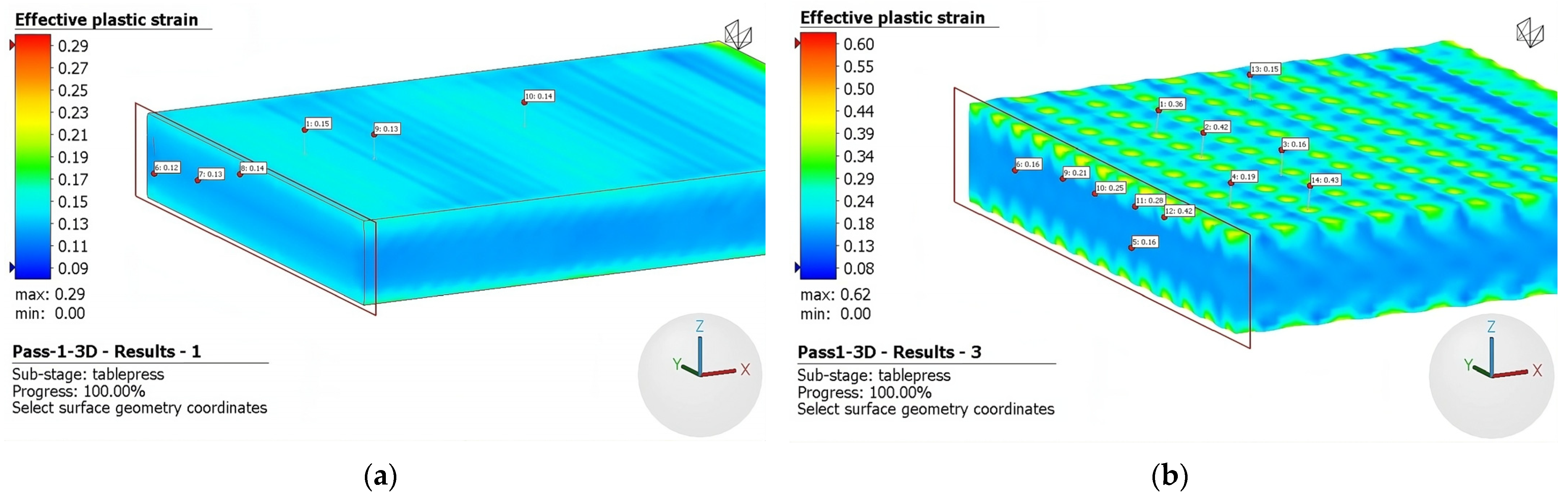 Materials 16 06416 g010
