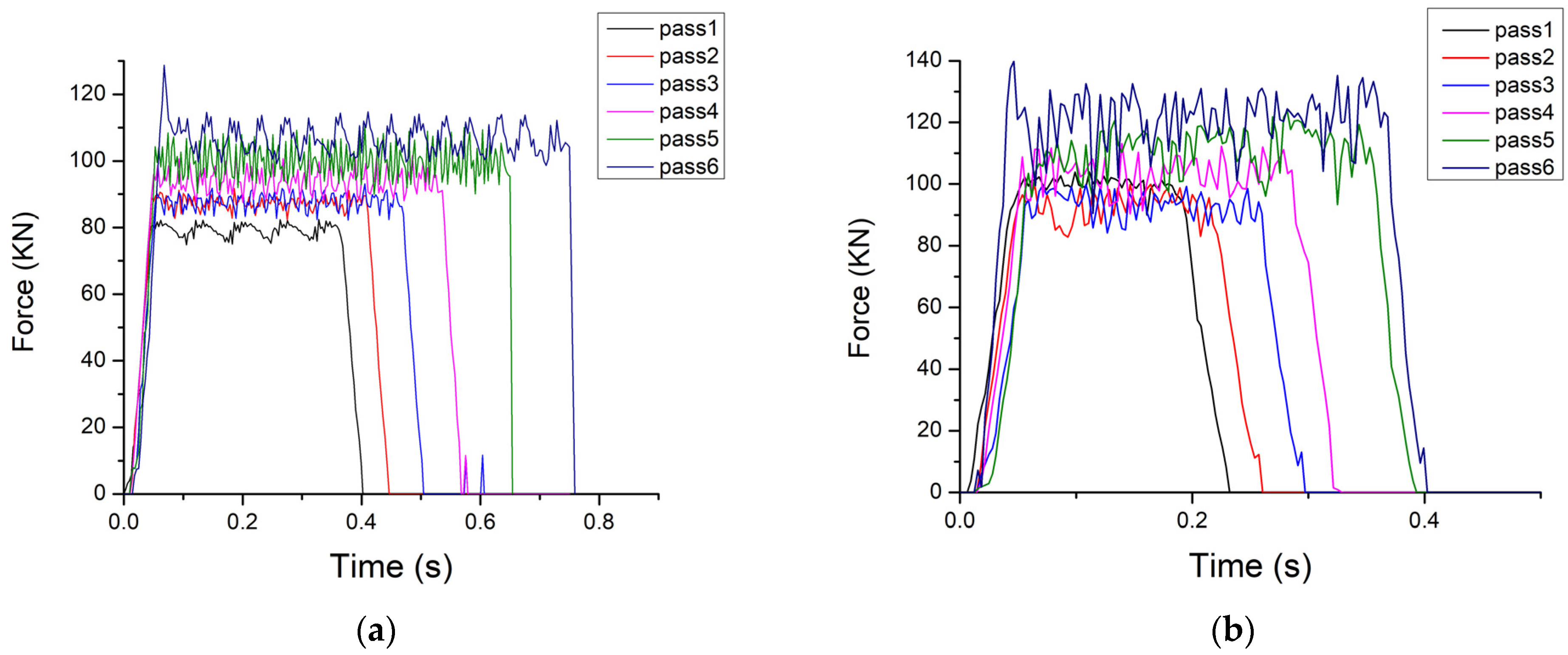 Materials 16 06416 g014