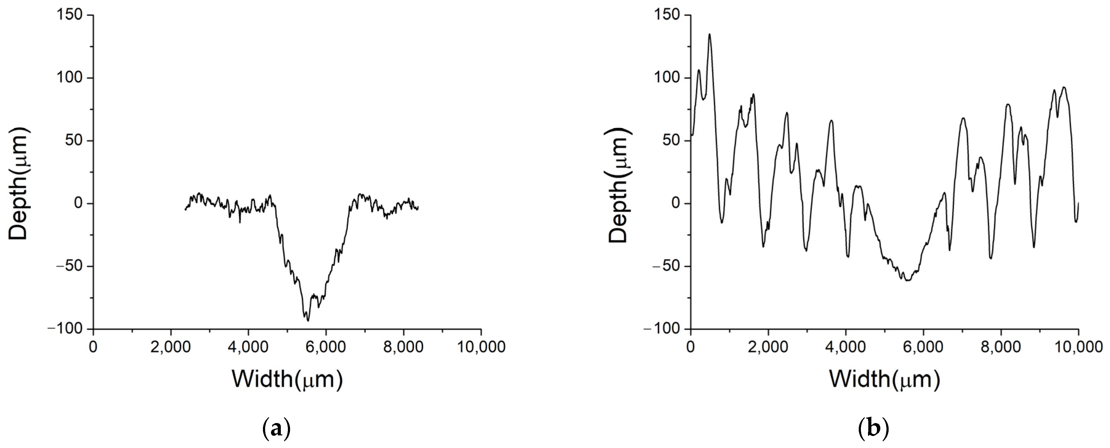 Materials 16 06416 g015