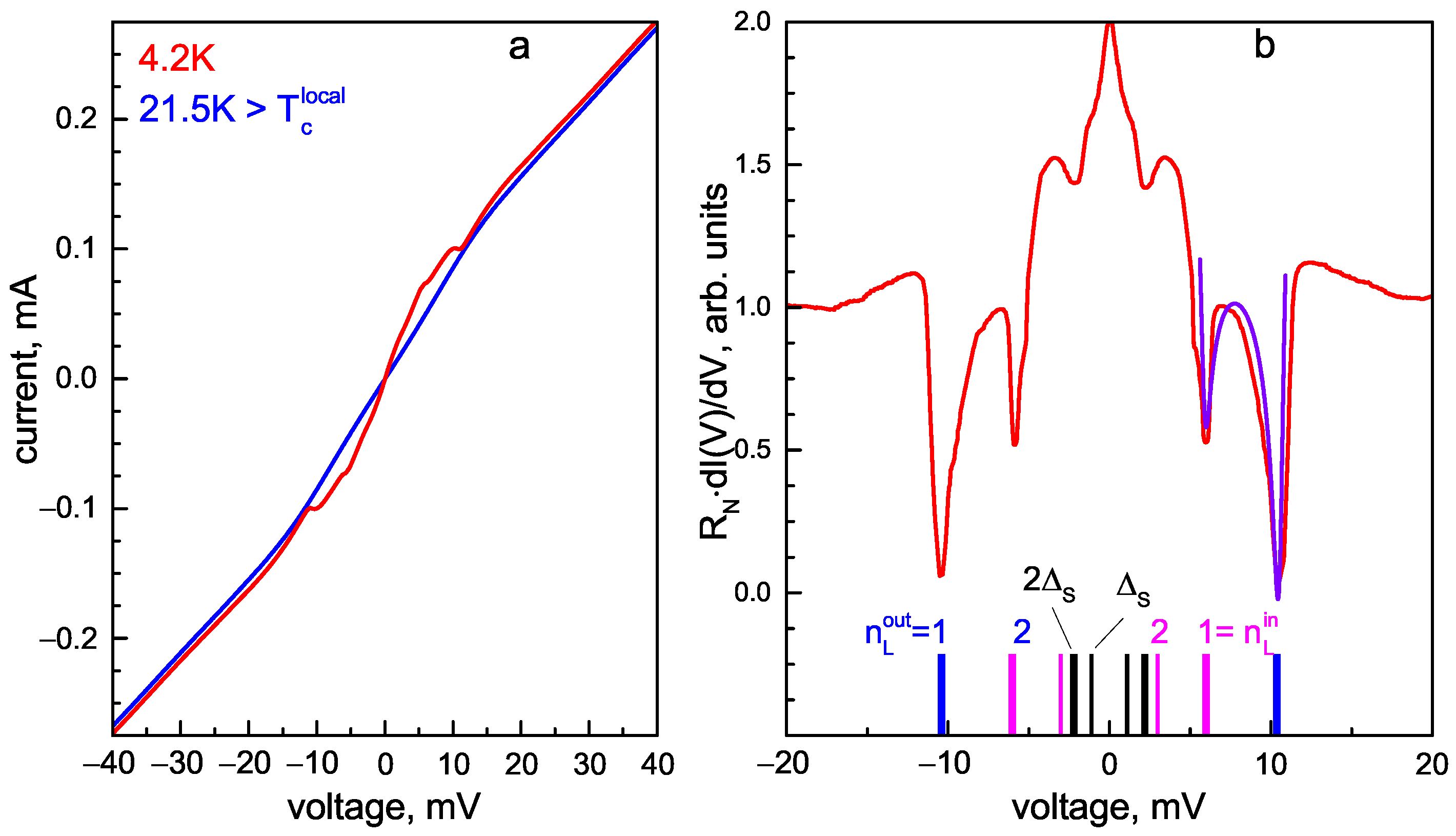 Materials 16 06421 g006