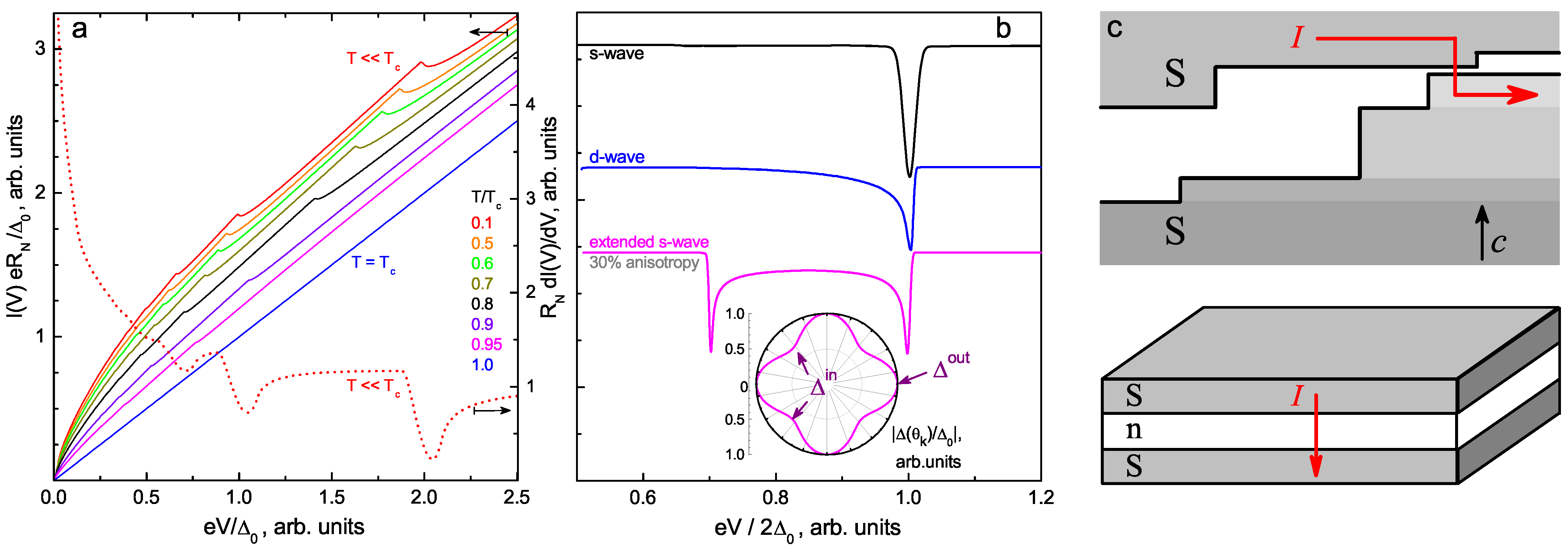Materials 16 06421 g0a1