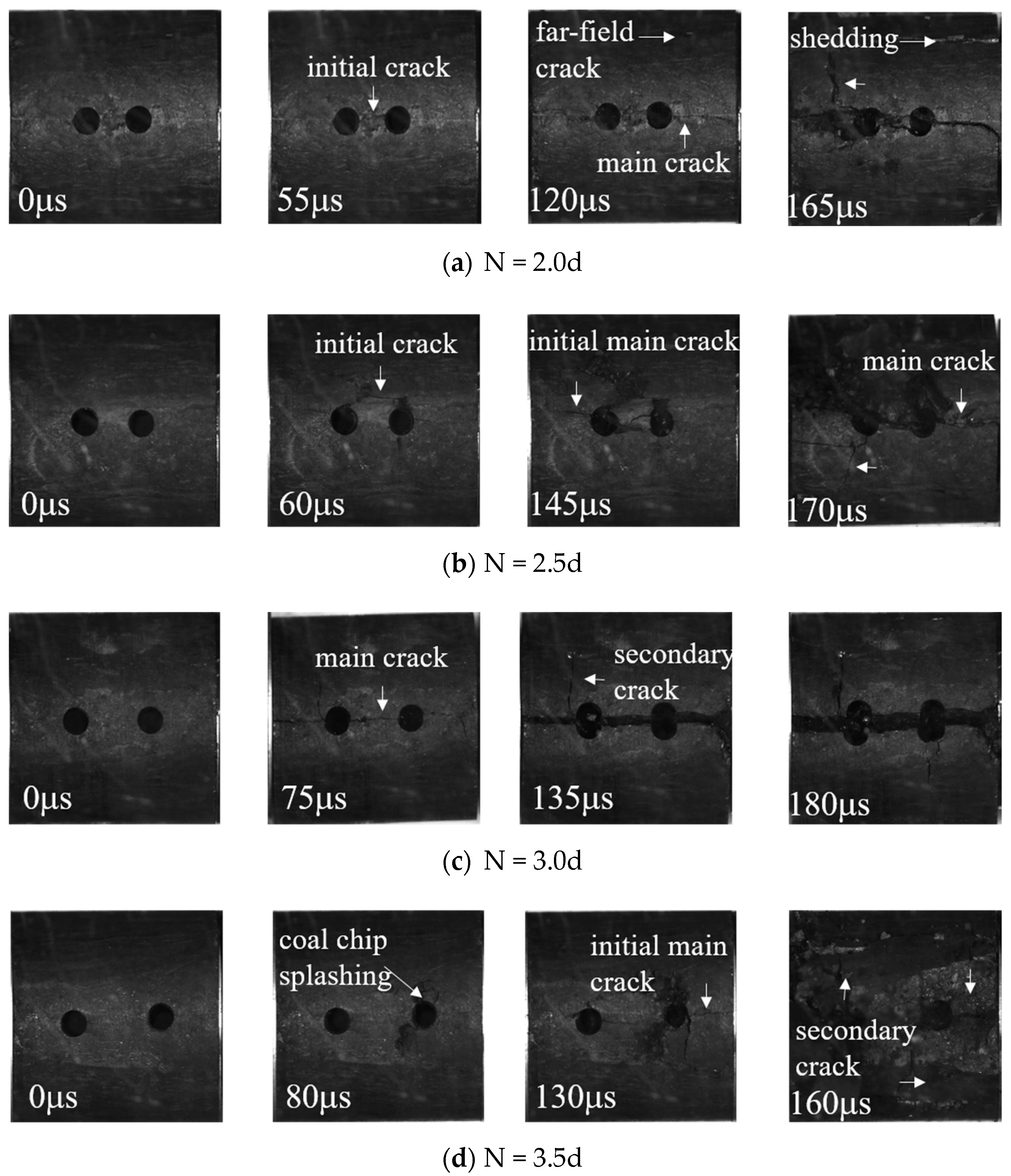 Materials 16 06424 g009 Materials 16 06424 g009