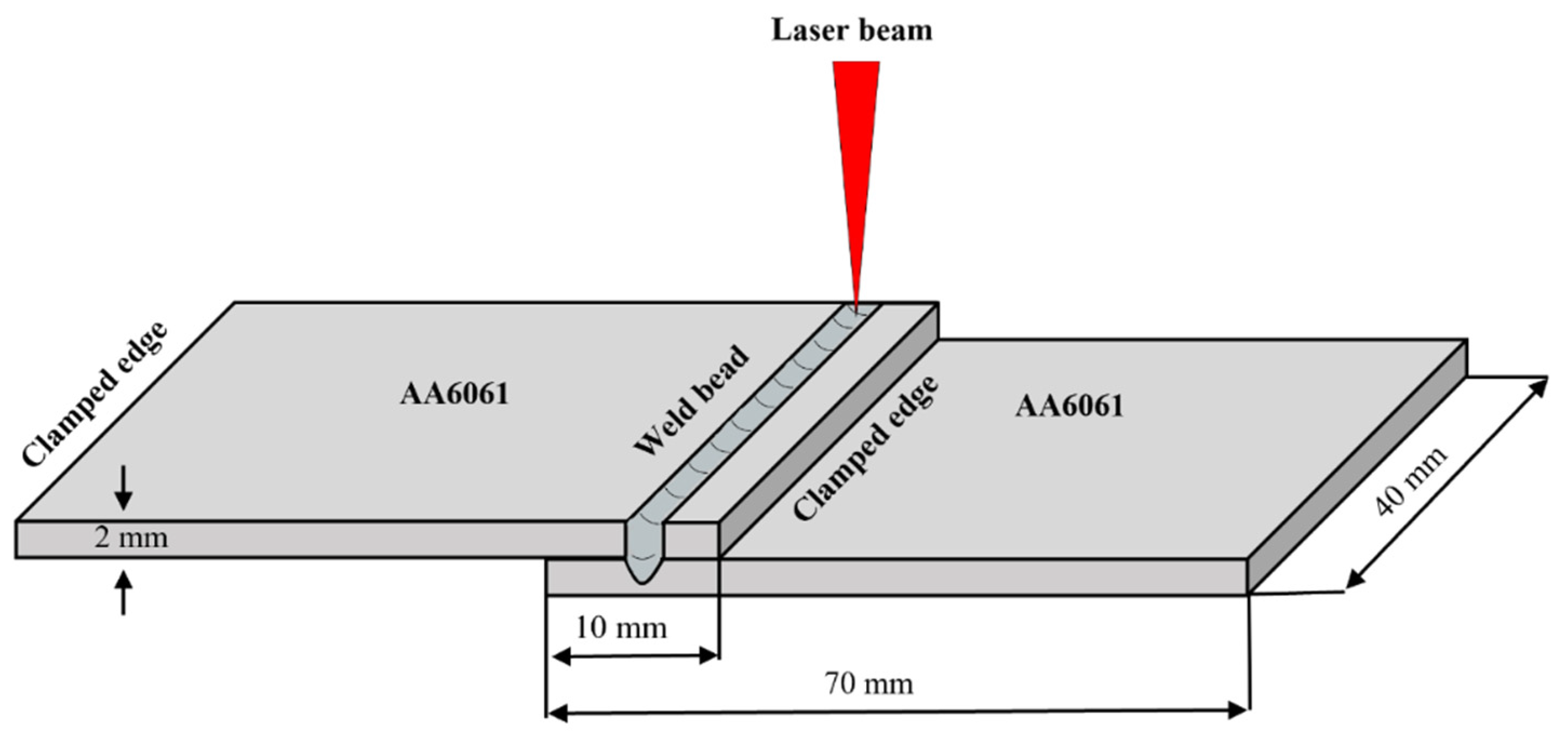 Materials 16 06426 g001 Materials 16 06426 g001