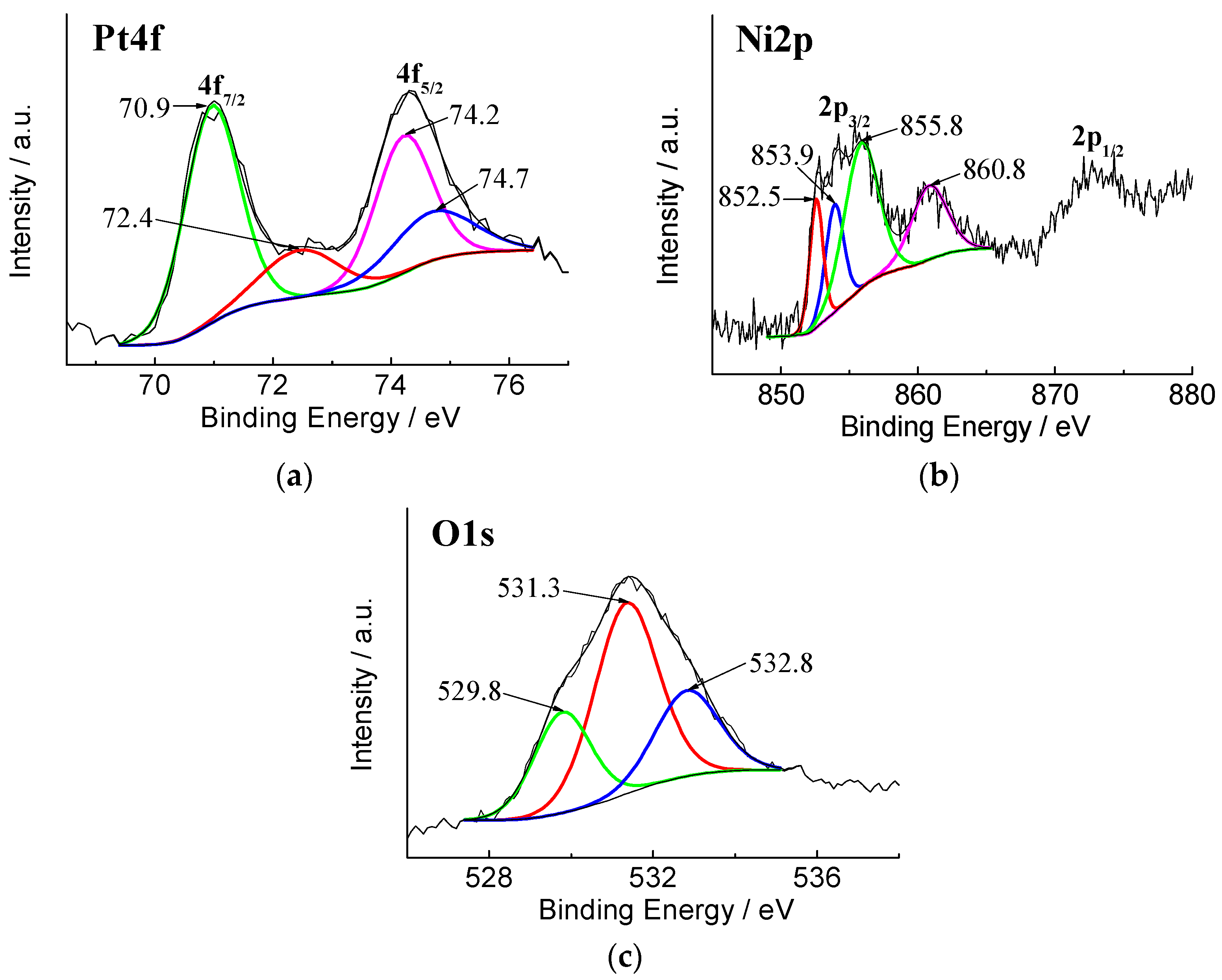 Materials 16 06427 g001