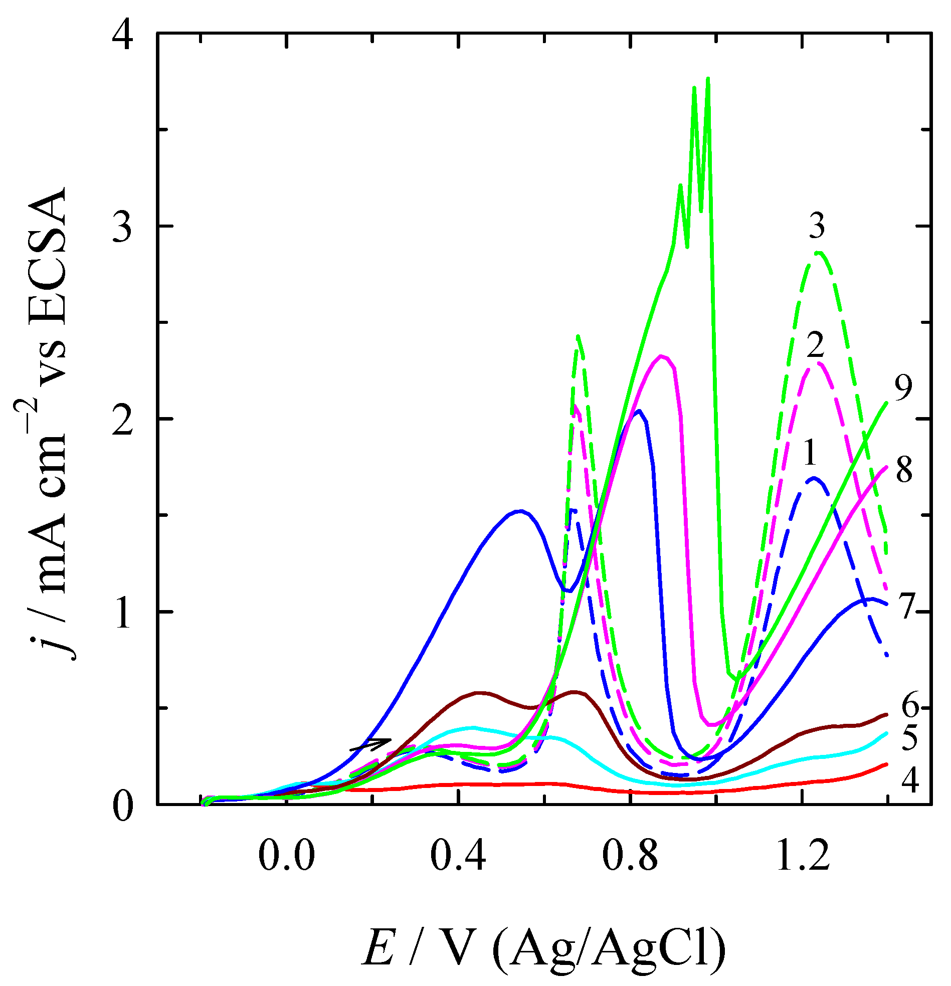 Materials 16 06427 g004
