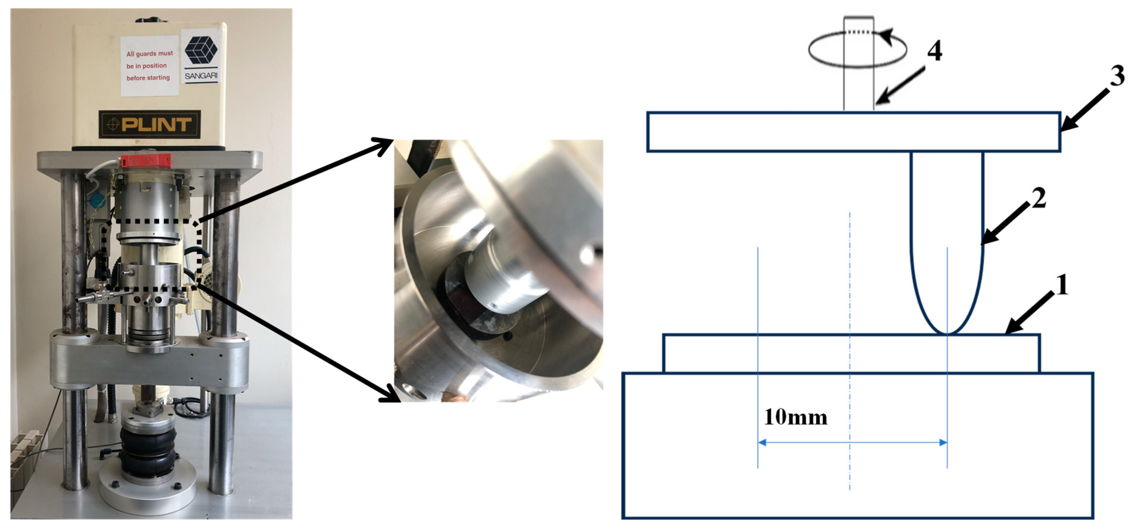 Materials 16 06428 g002