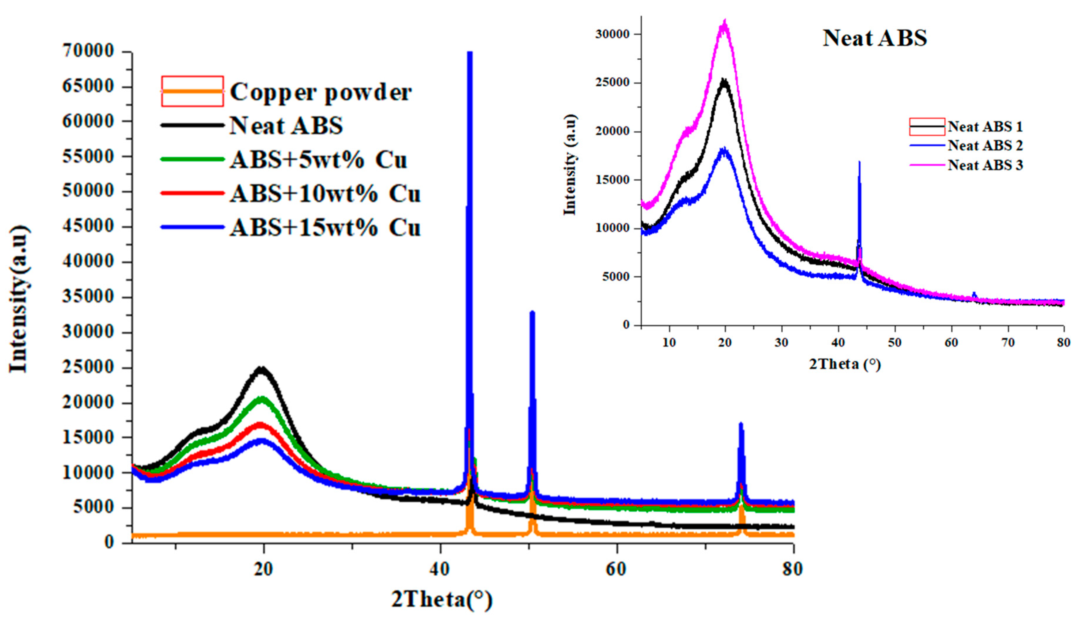Materials 16 06428 g006