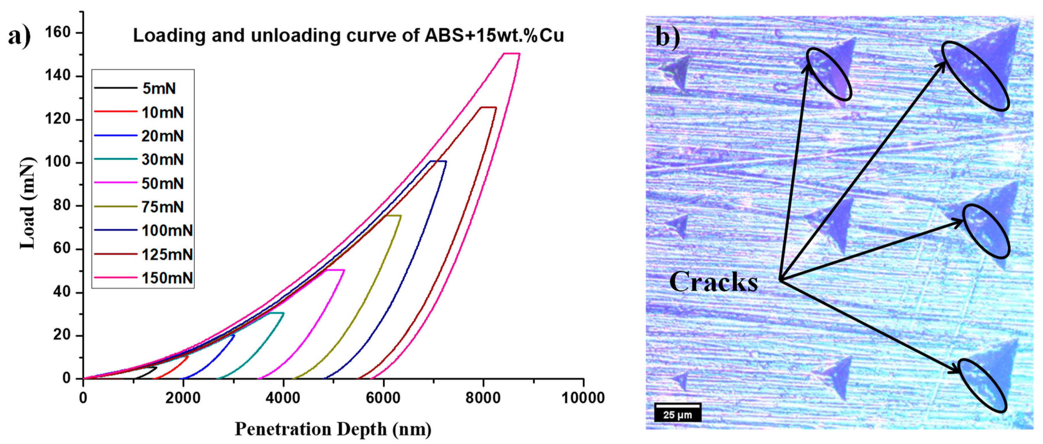 Materials 16 06428 g007