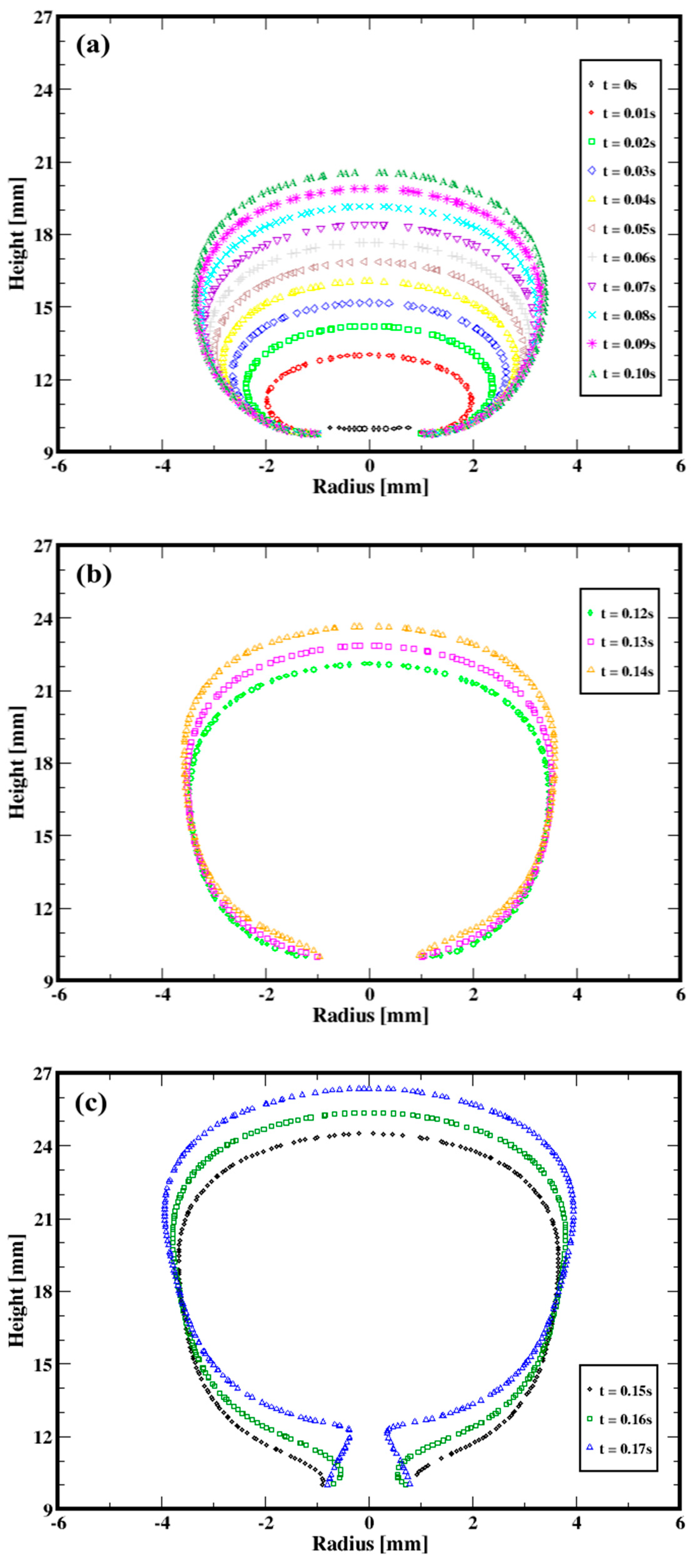 Materials 16 06433 g004