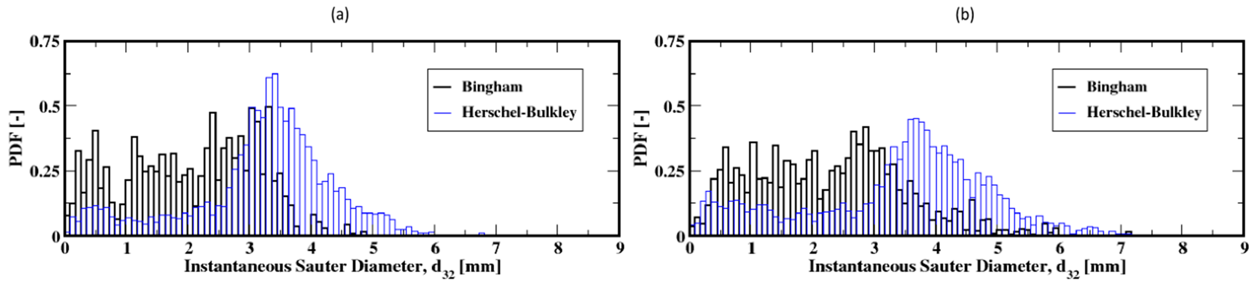 Materials 16 06433 g011