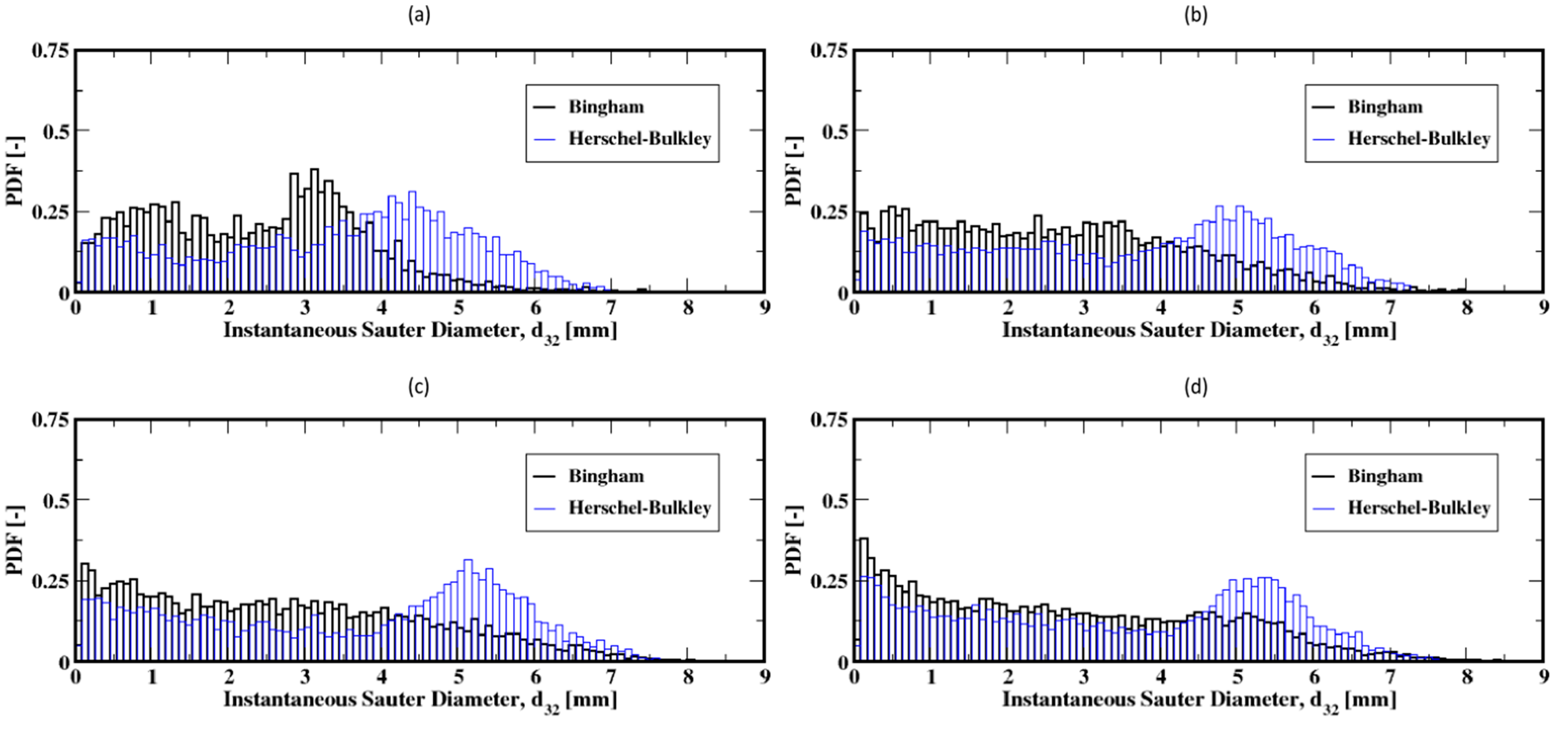 Materials 16 06433 g013