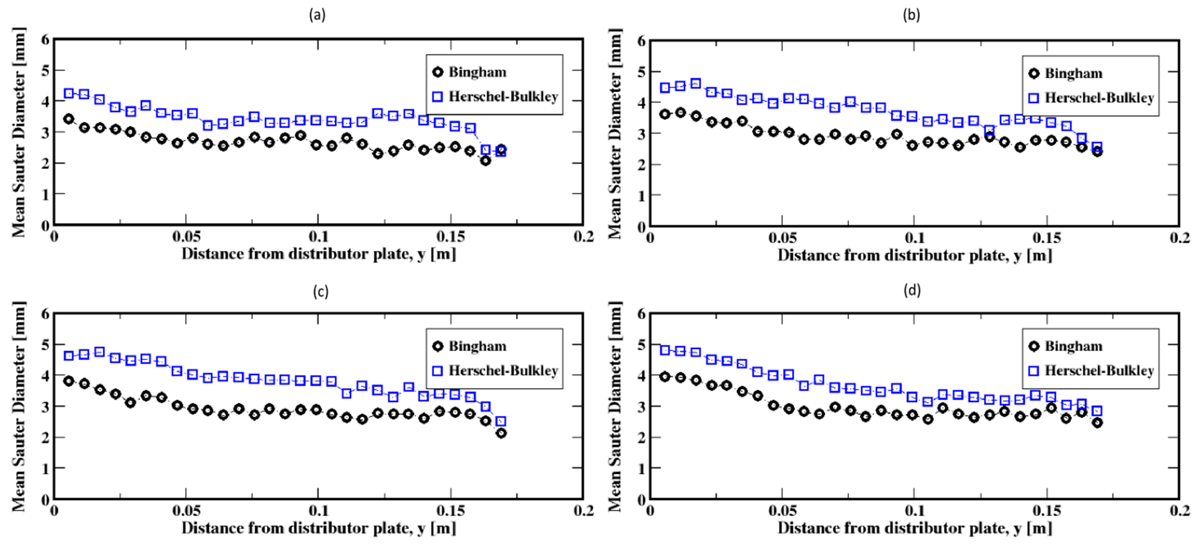 Materials 16 06433 g014