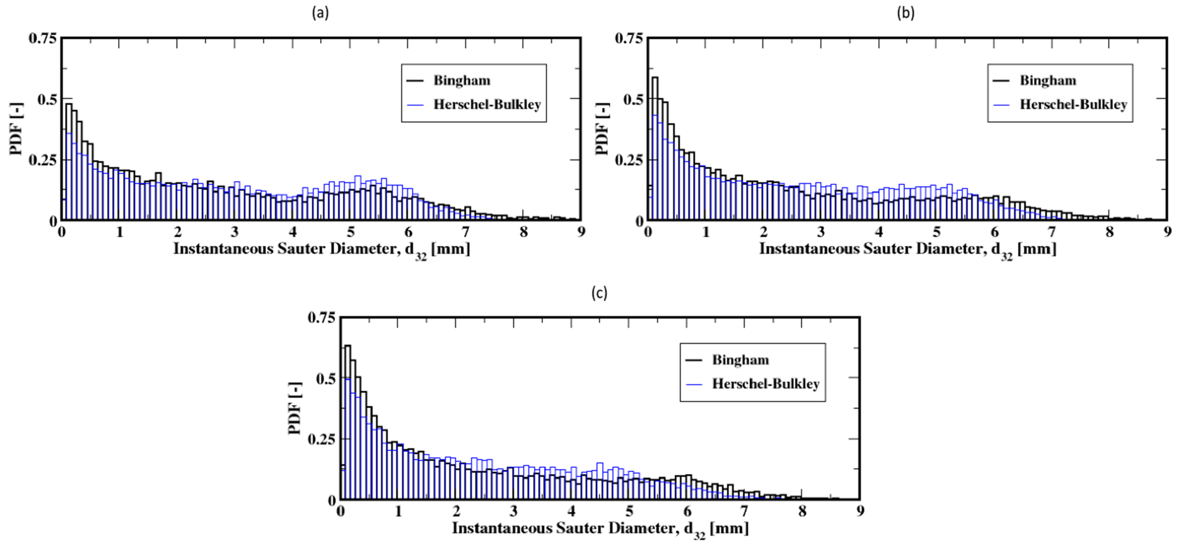 Materials 16 06433 g015