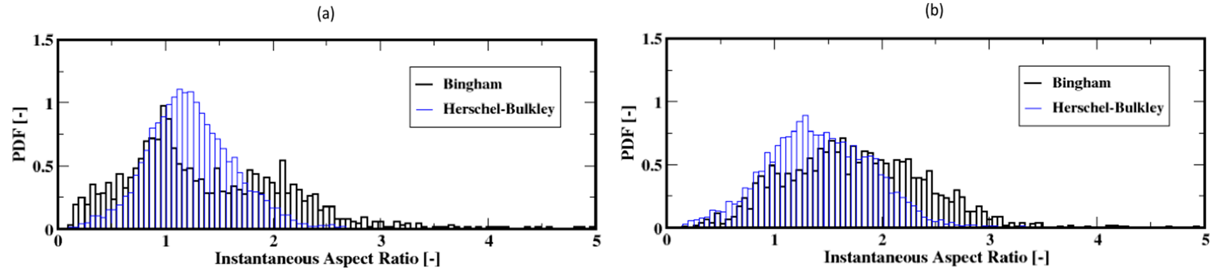 Materials 16 06433 g018
