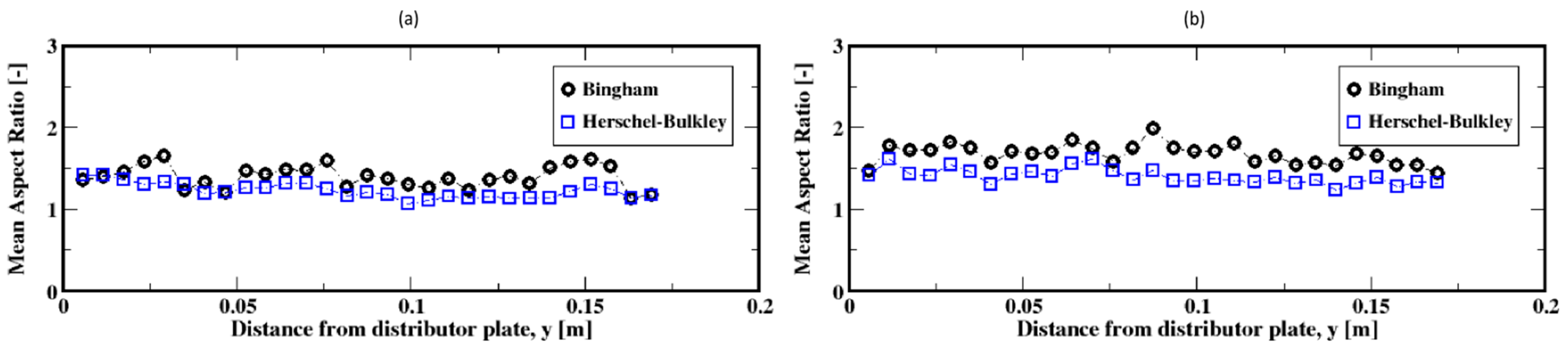 Materials 16 06433 g019