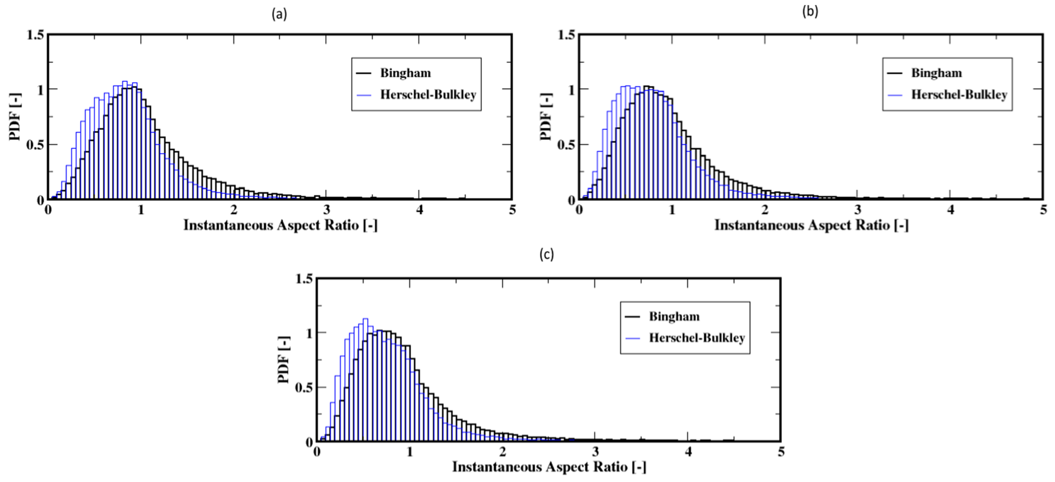 Materials 16 06433 g022