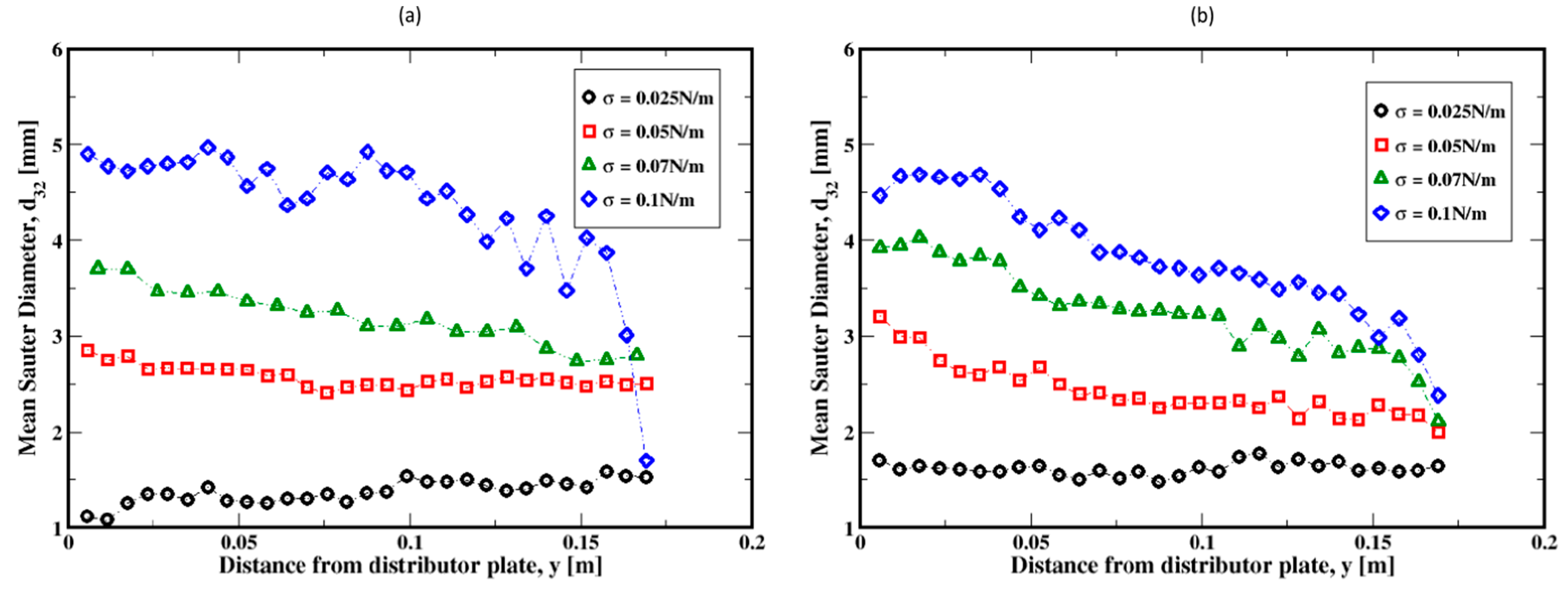 Materials 16 06433 g030