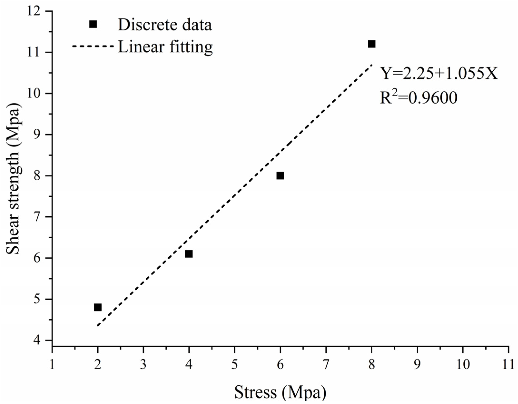 Materials 16 06439 g006