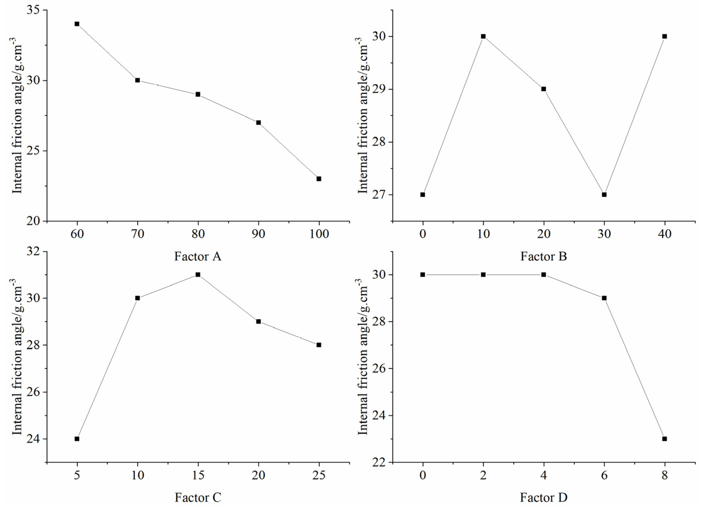 Materials 16 06439 g012