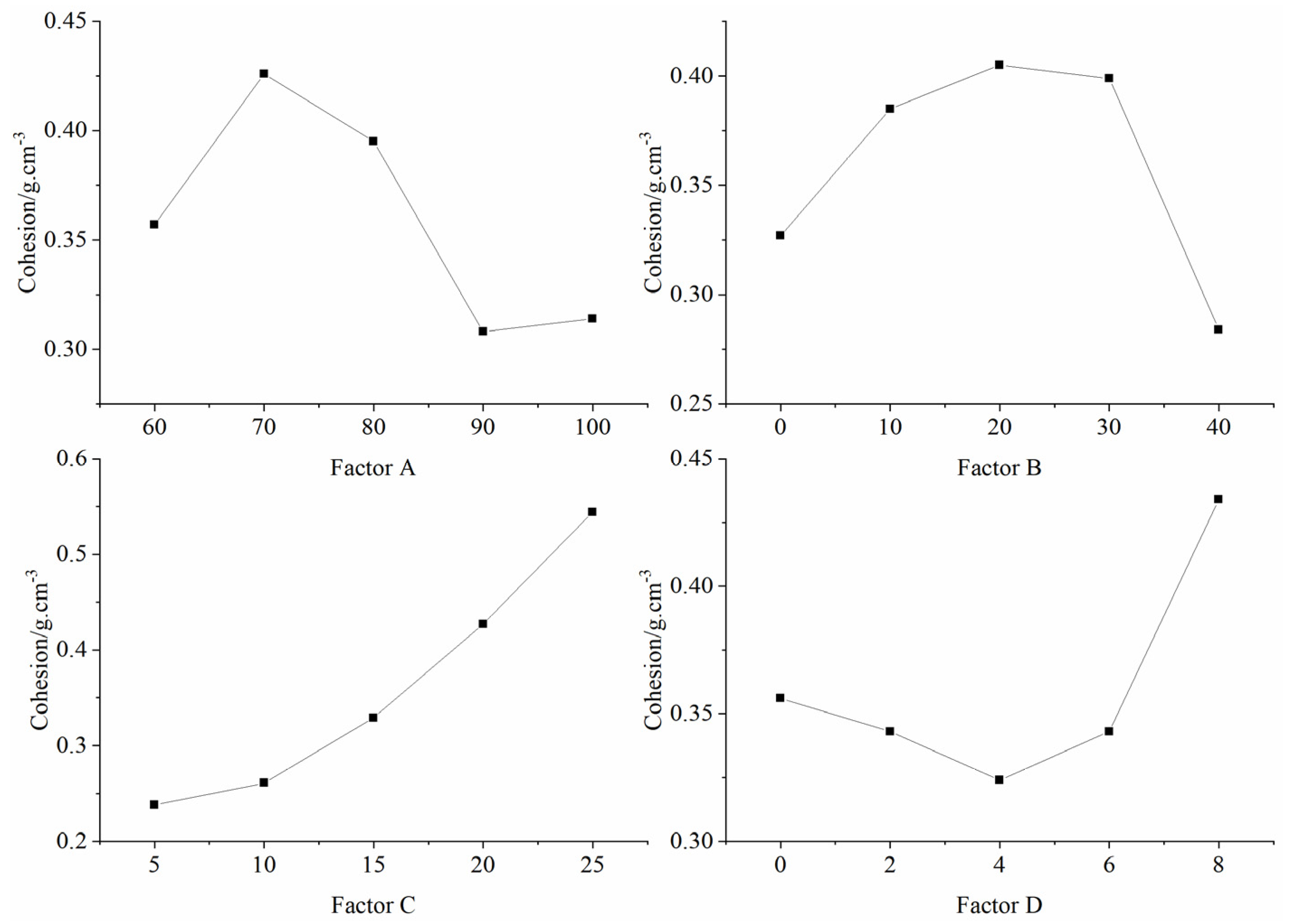 Materials 16 06439 g013