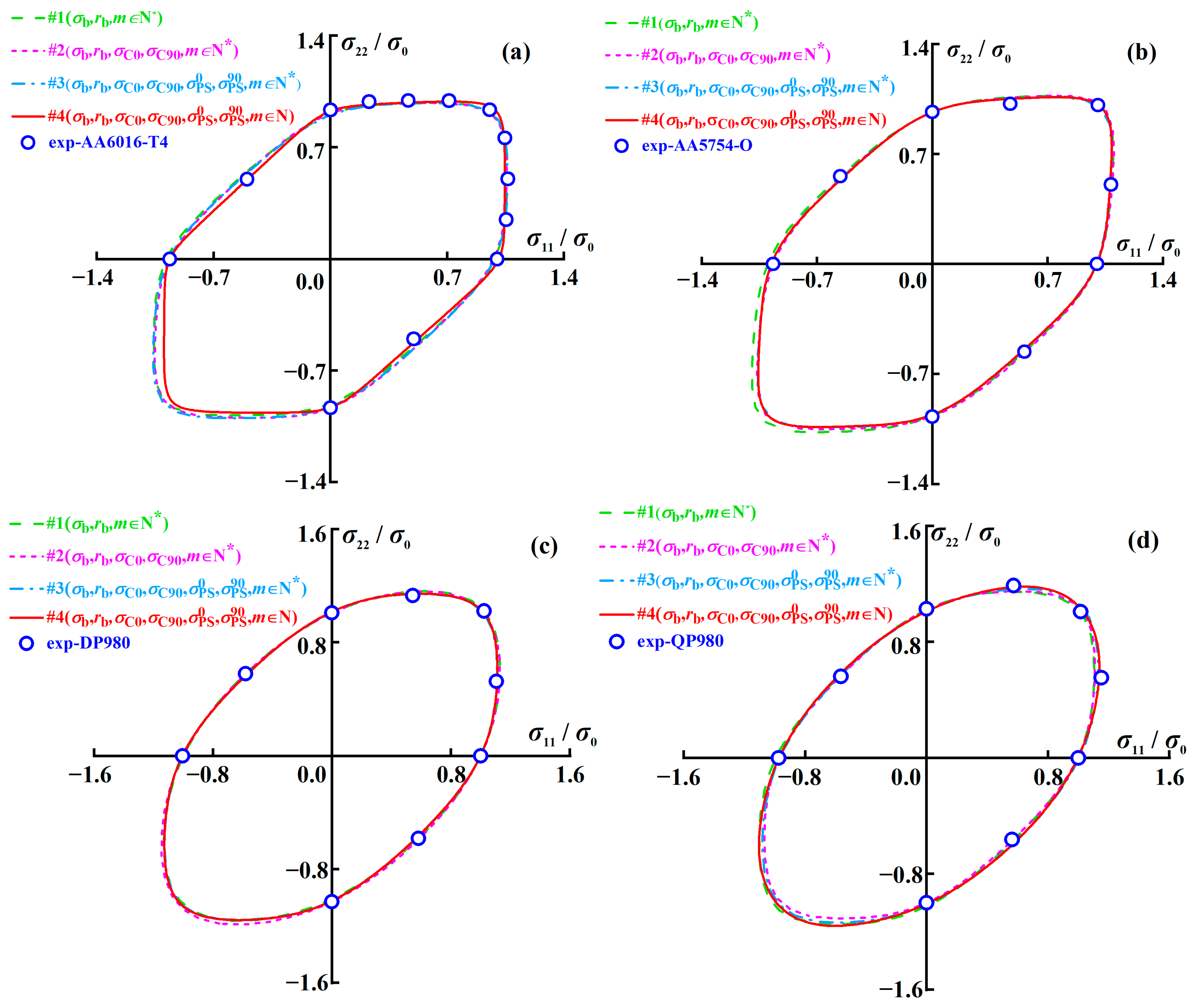 Materials 16 06445 g002