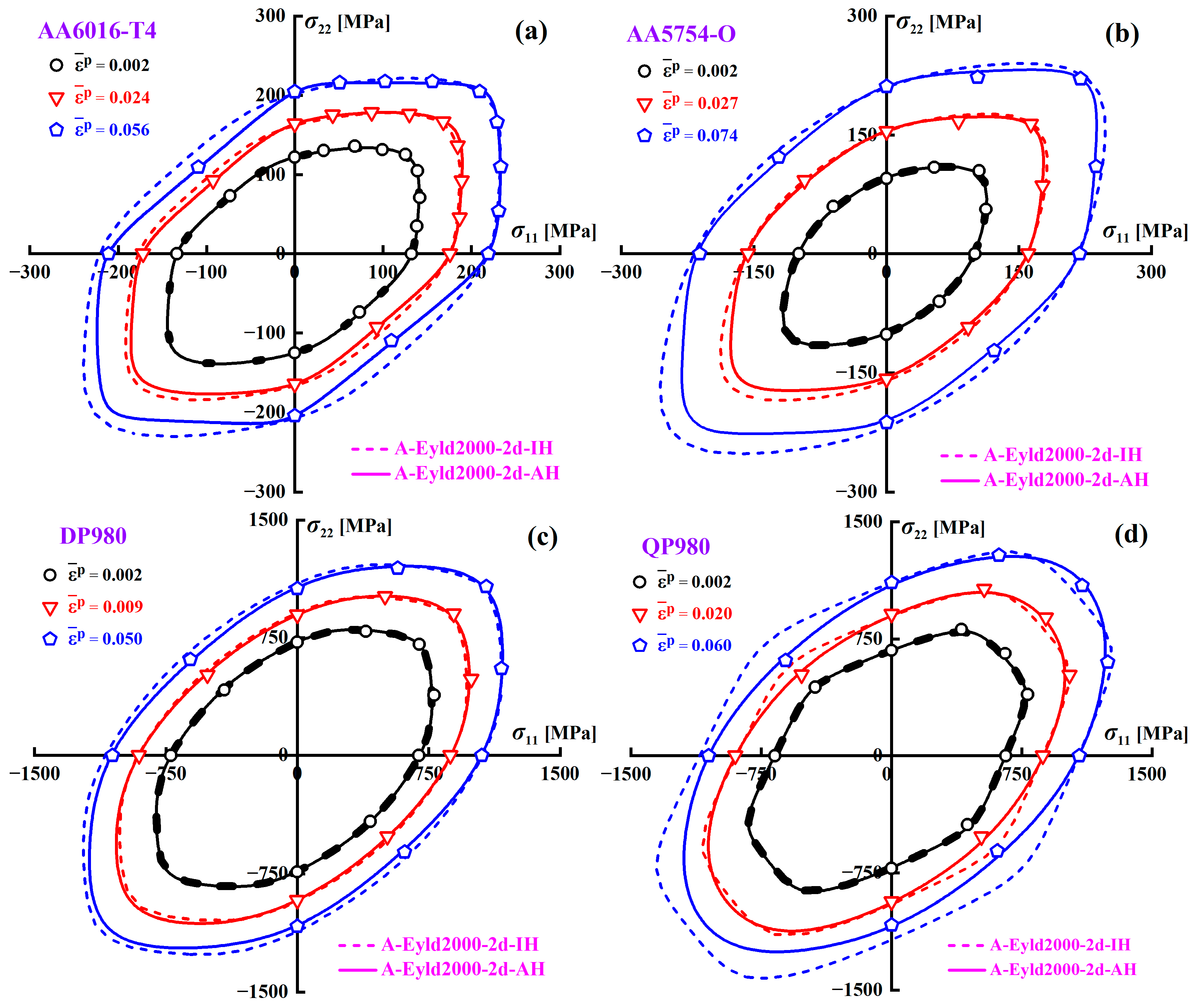 Materials 16 06445 g010