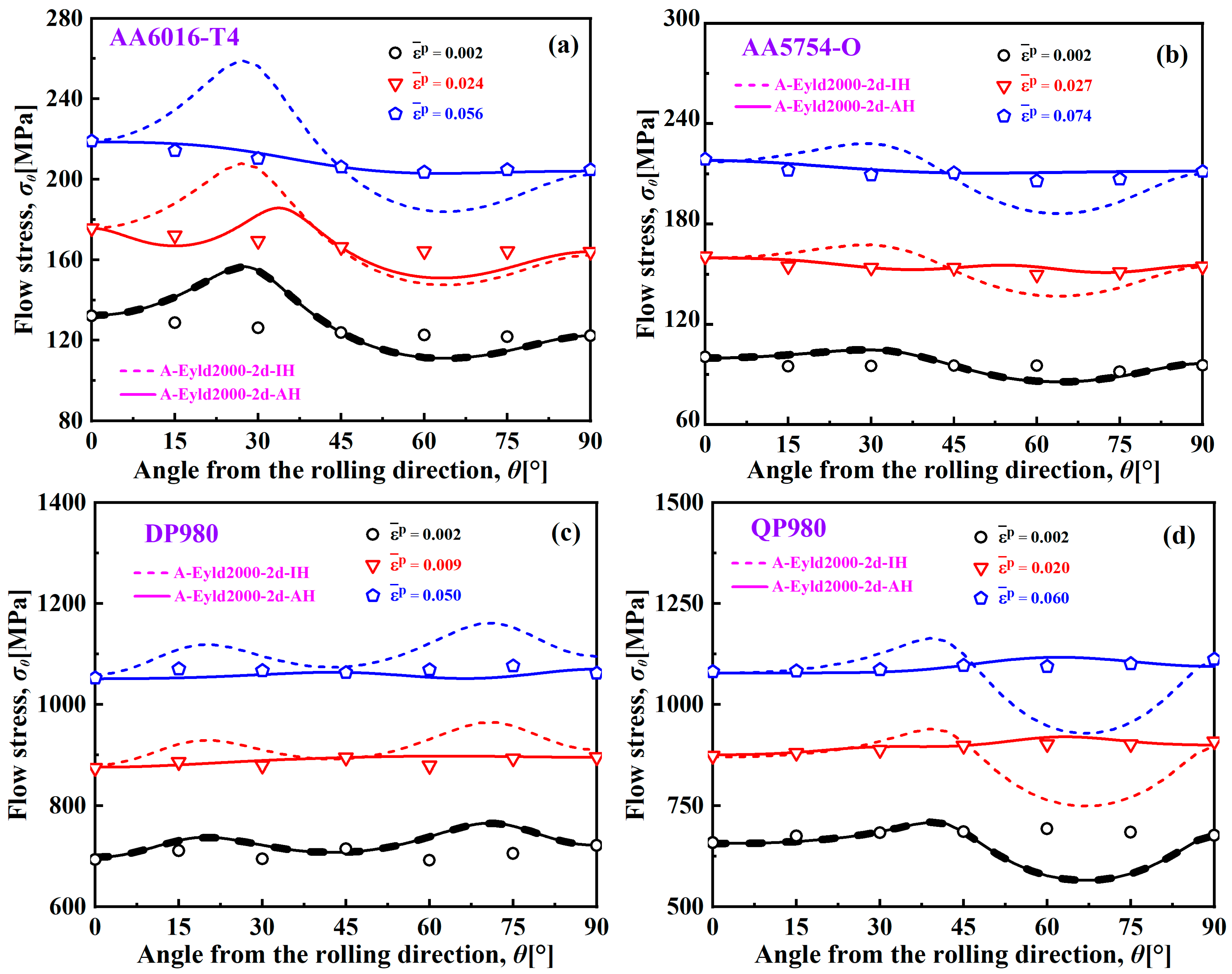 Materials 16 06445 g011