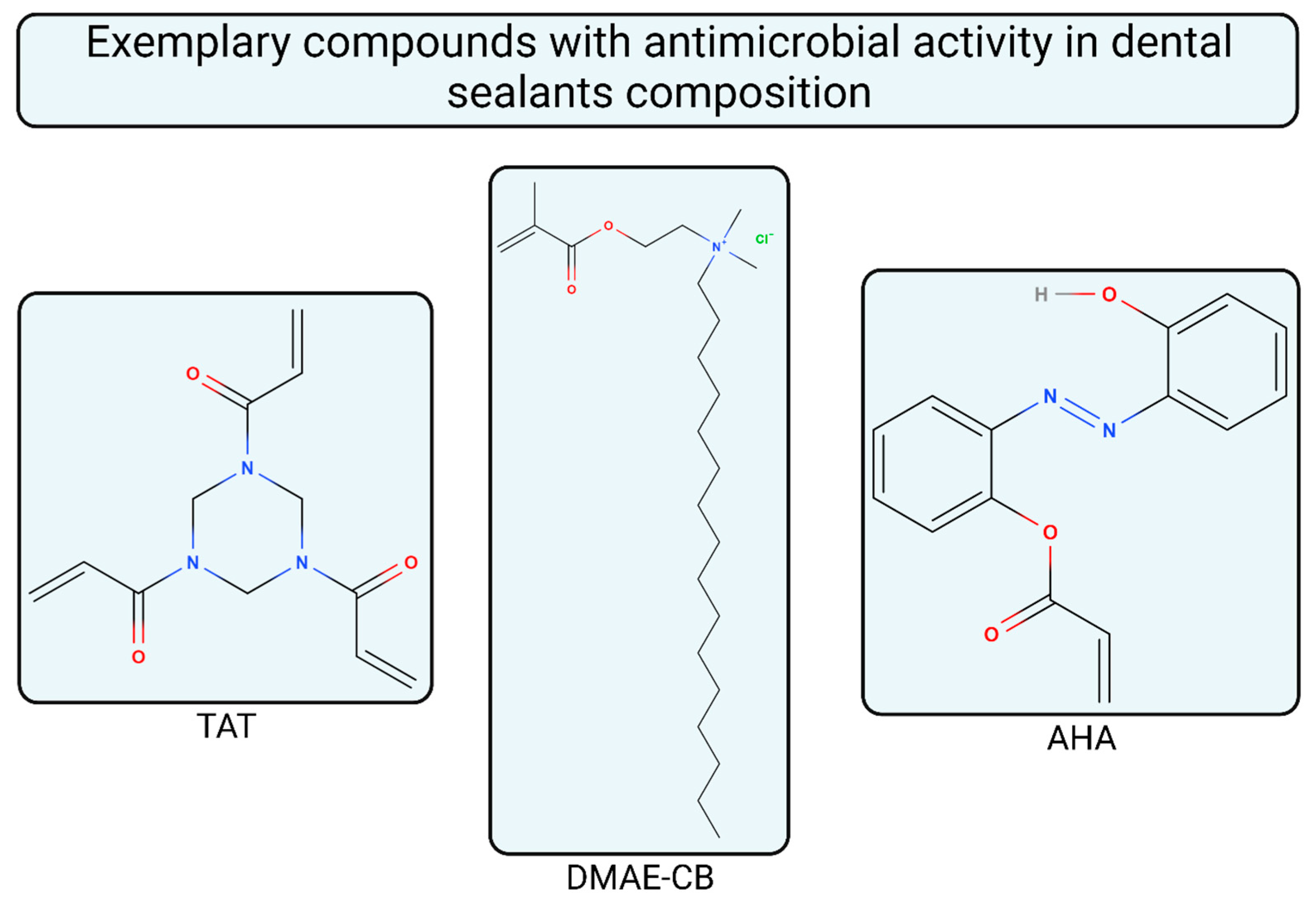 Materials 16 06453 g002