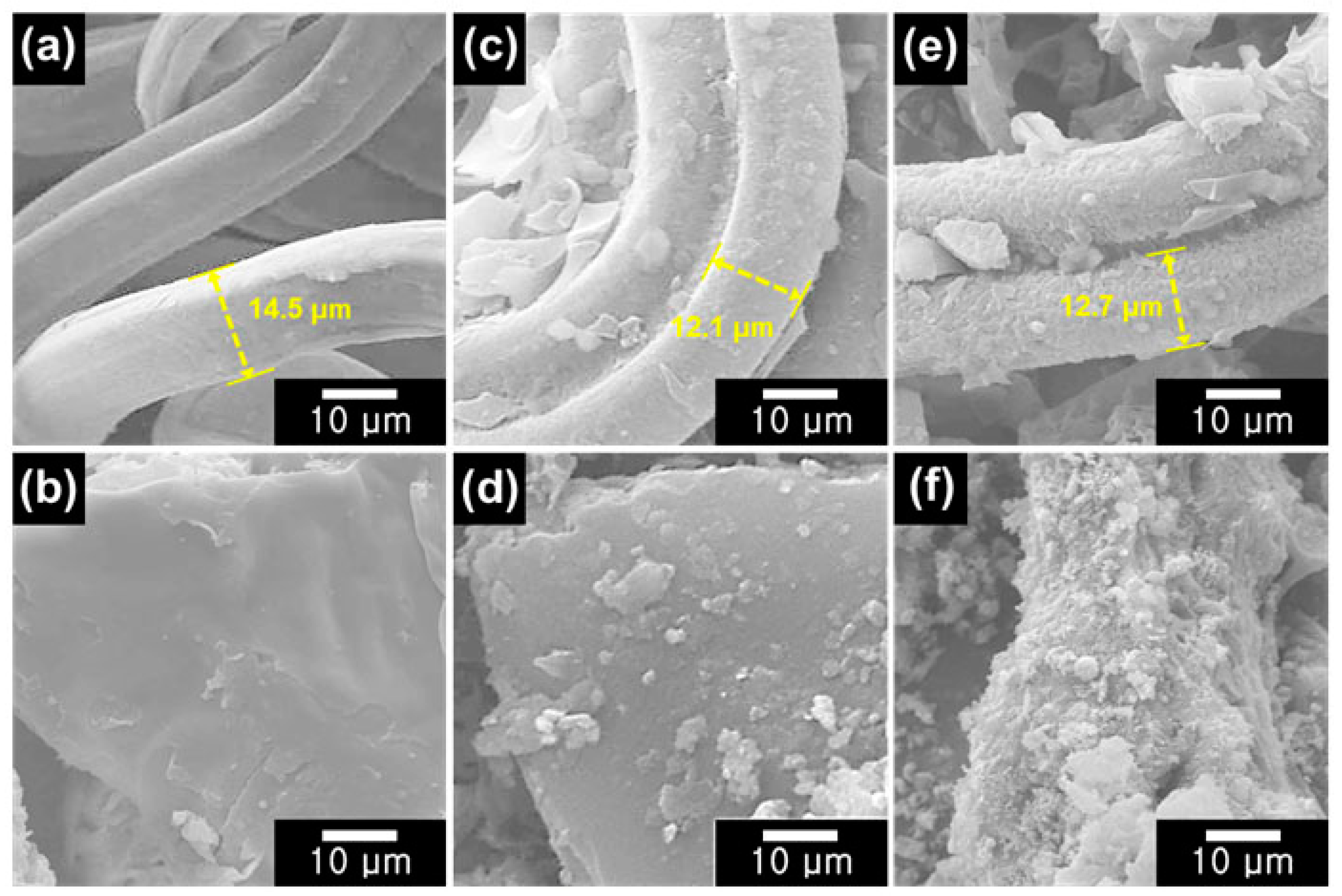 Materials 16 06454 g003