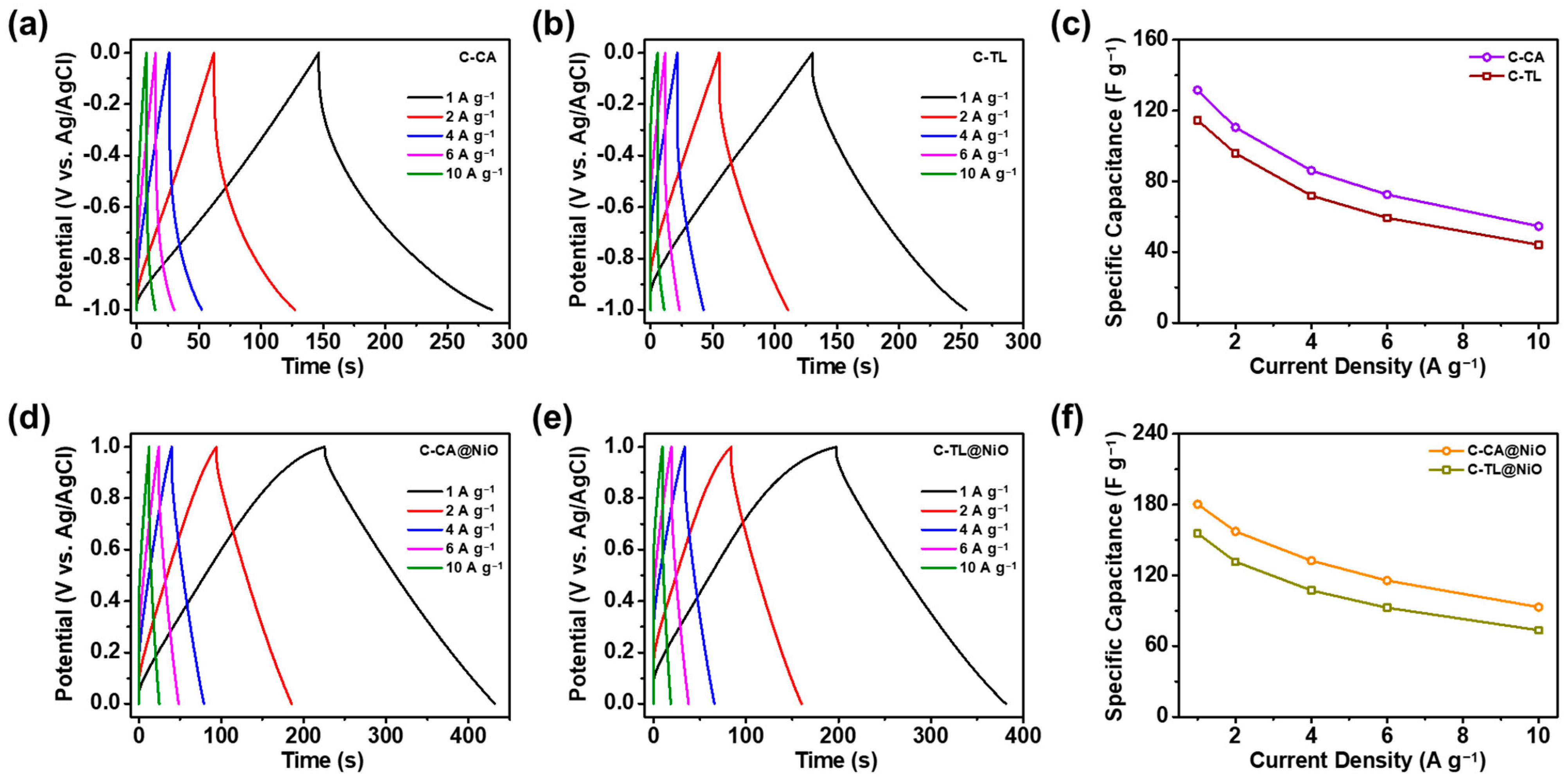 Materials 16 06454 g005
