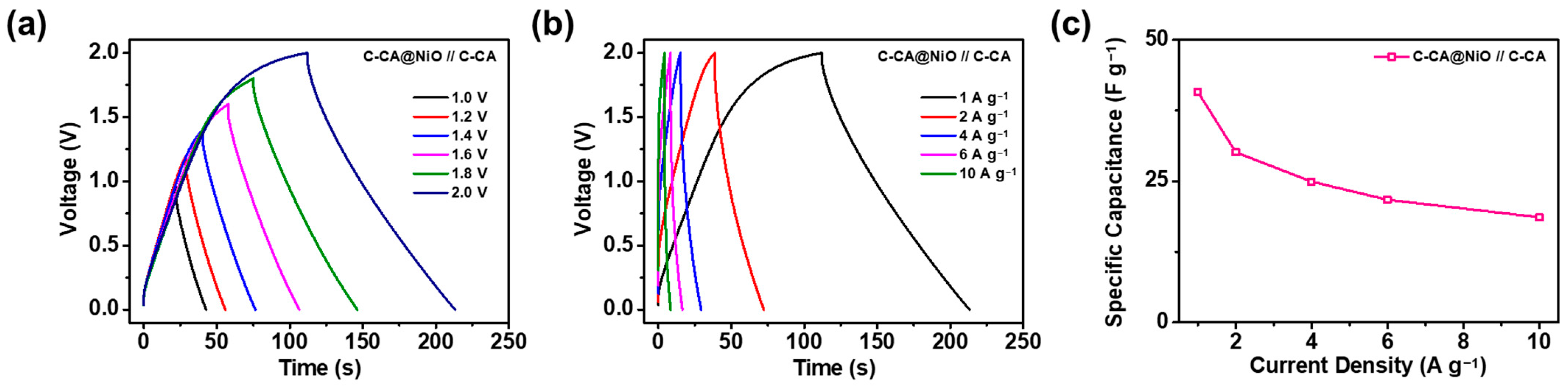Materials 16 06454 g006