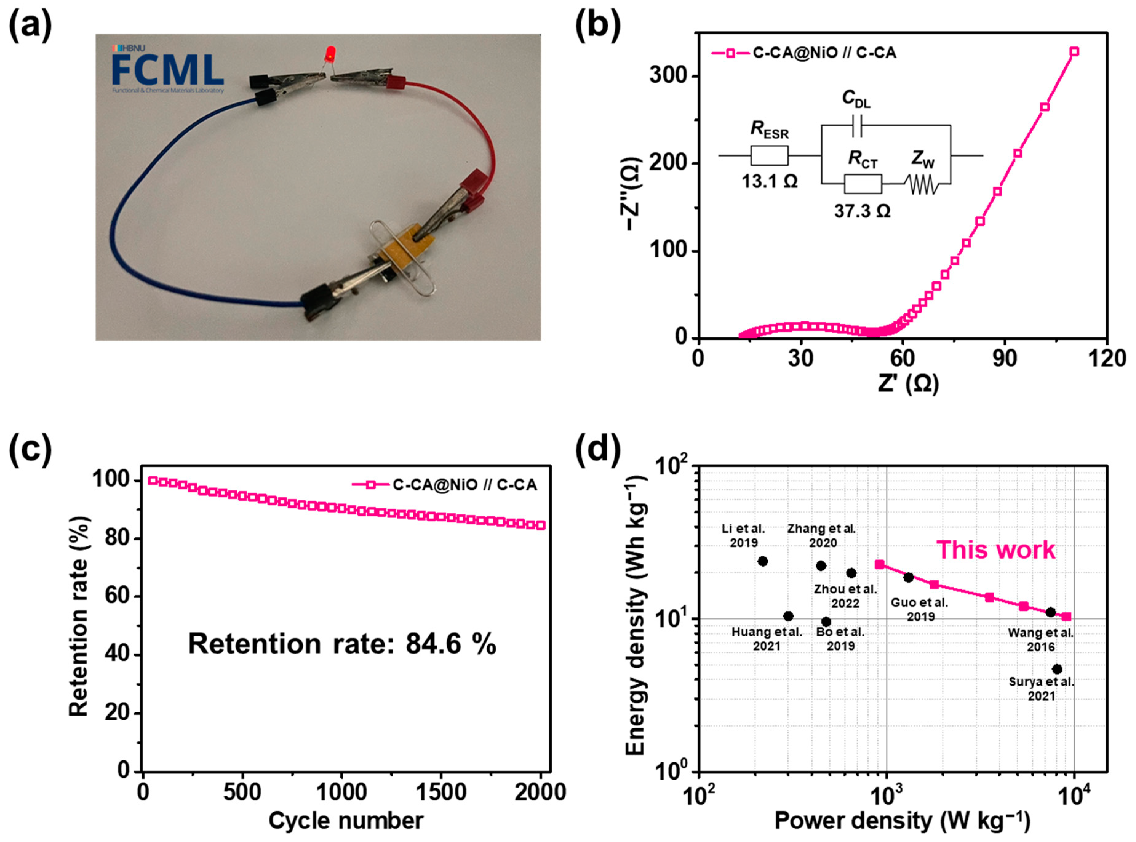 Materials 16 06454 g007