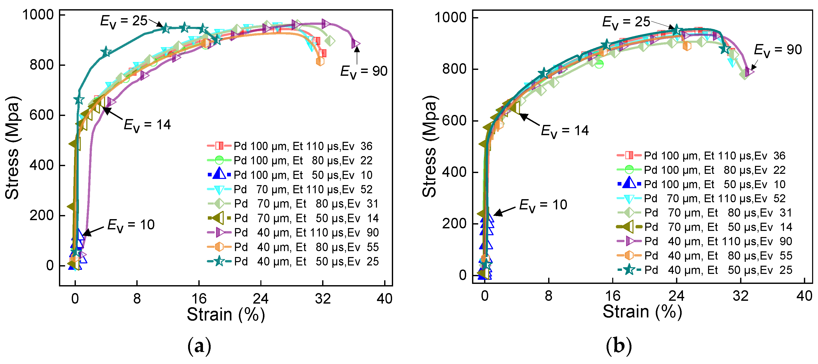 Materials 16 06456 g006
