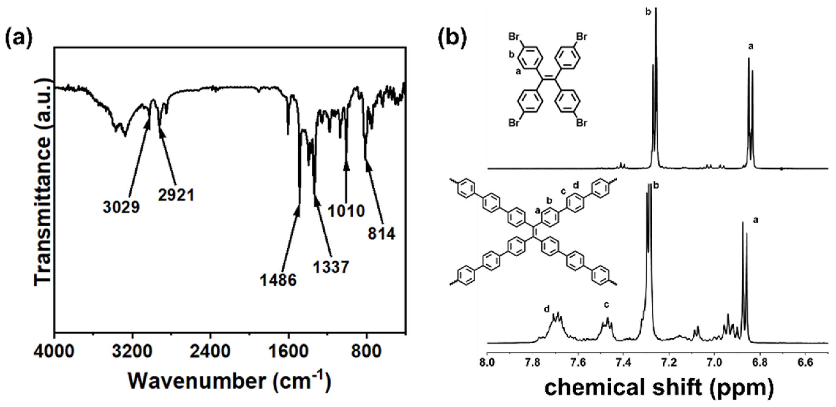 Materials 16 06458 g001