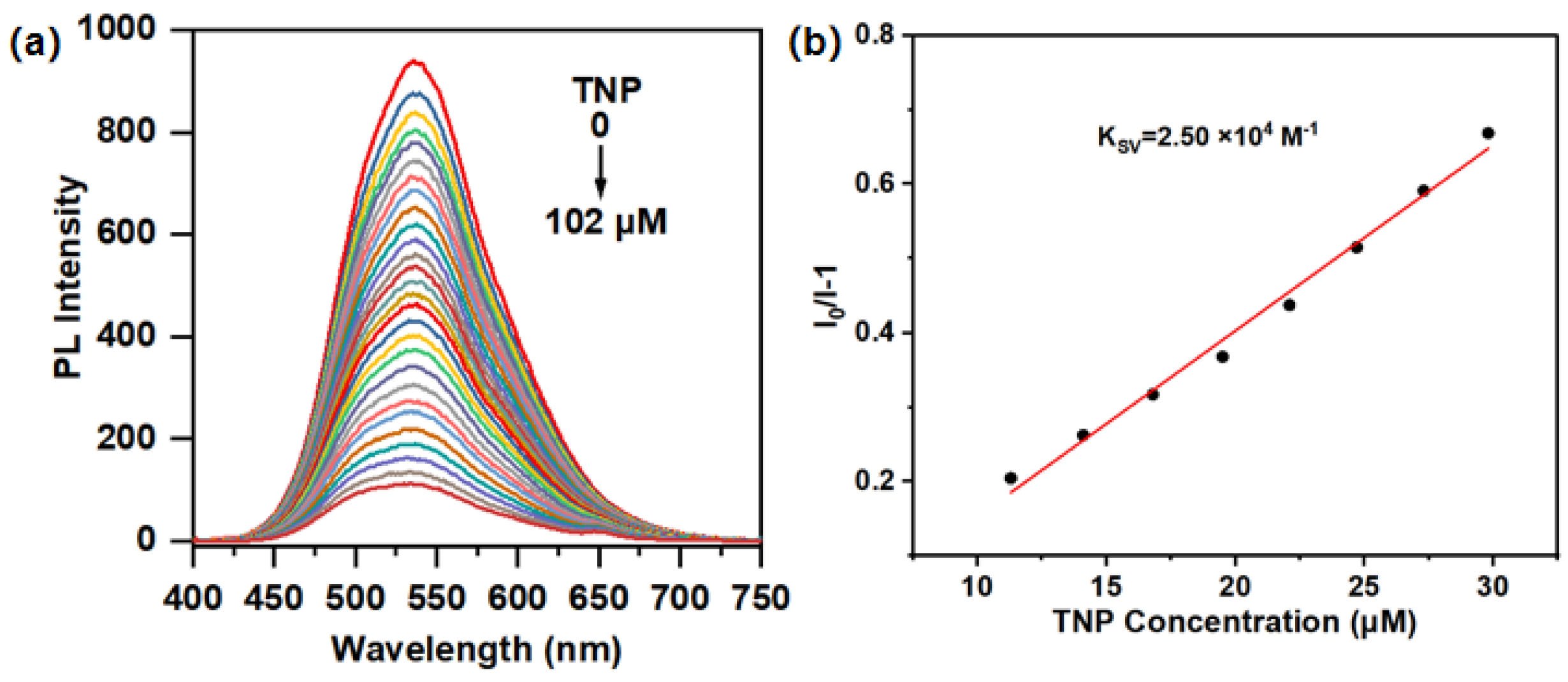 Materials 16 06458 g004