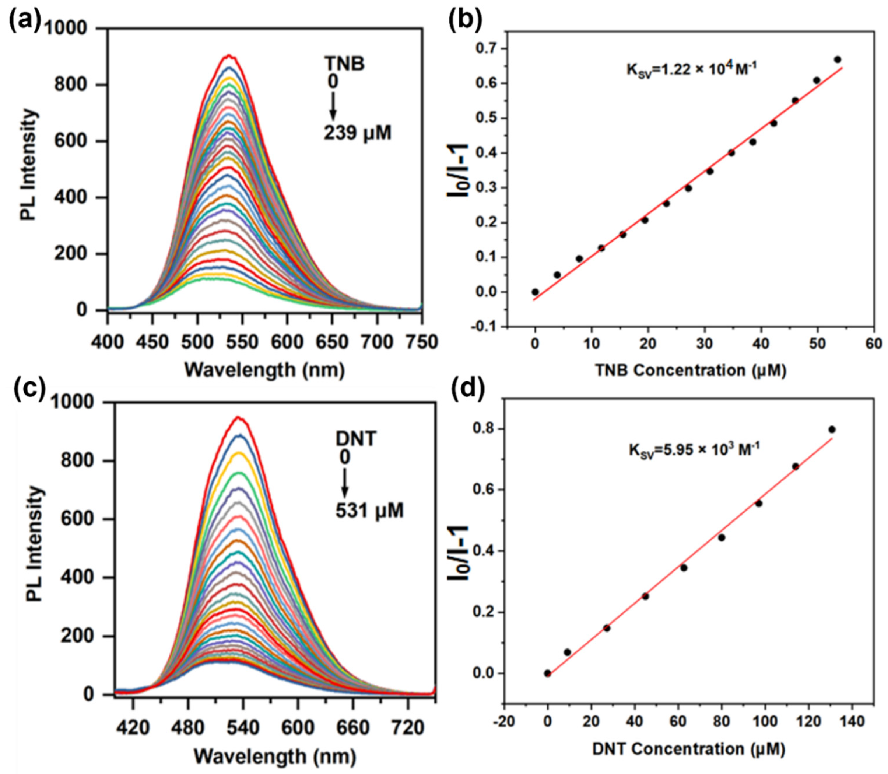 Materials 16 06458 g005