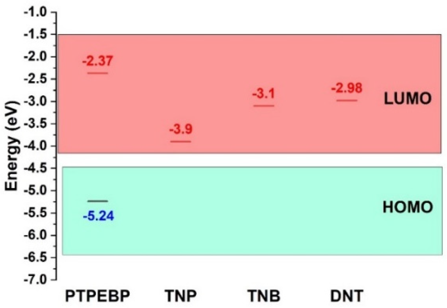 Materials 16 06458 g008
