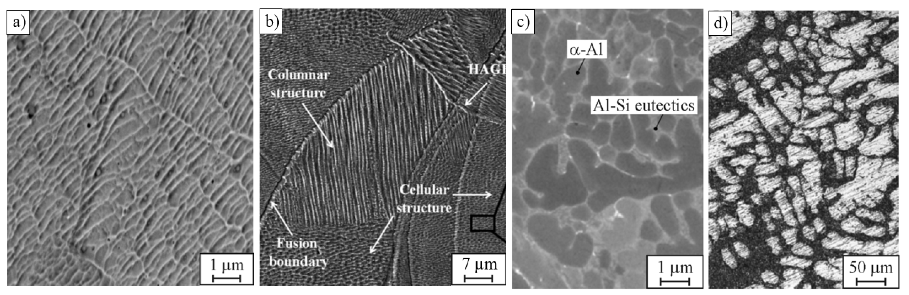 Materials 16 06459 g004 Materials 16 06459 g004